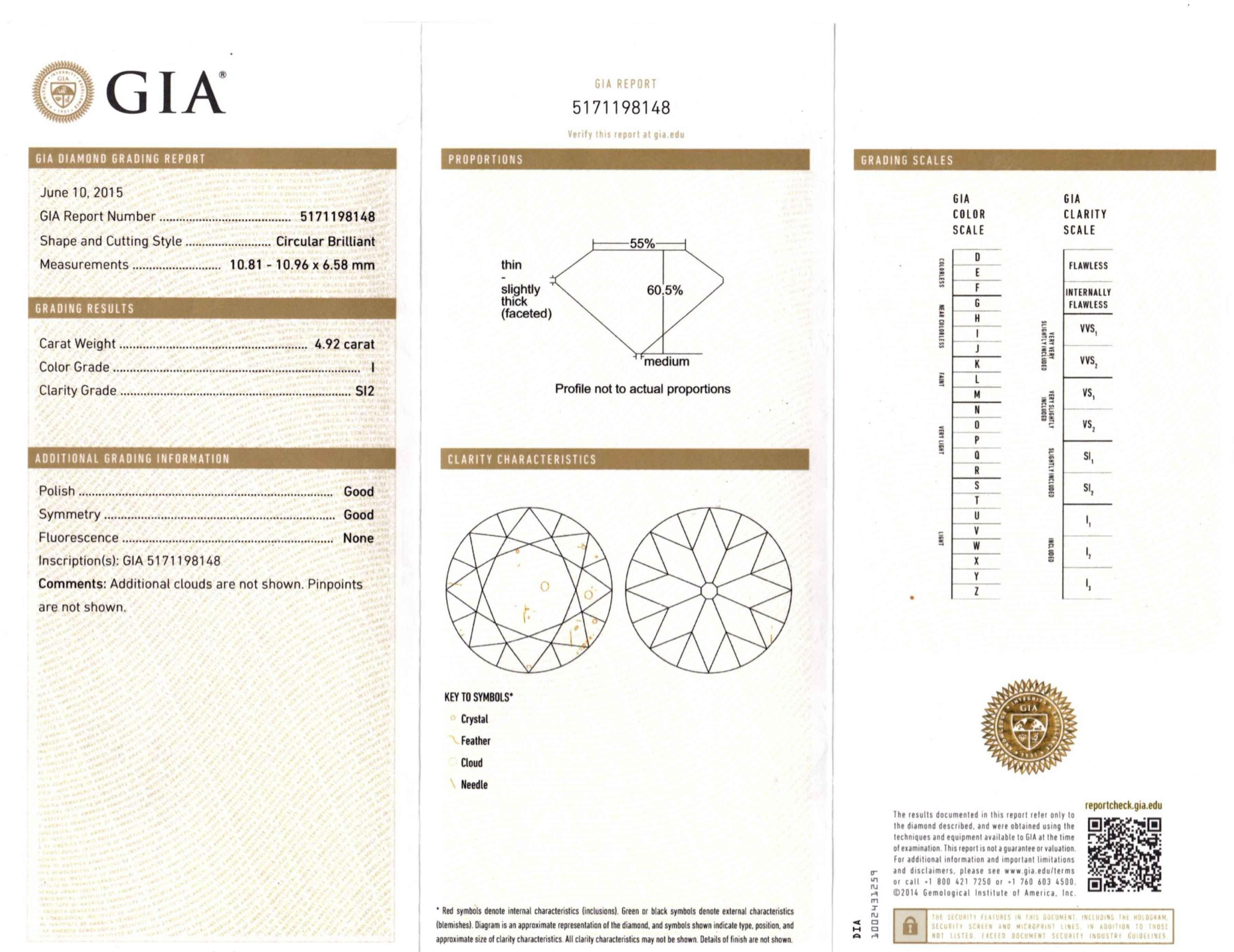 GIA Certified 4.92 Carat I SI2 Old European Cut Art Deco Diamond Ring For Sale 2