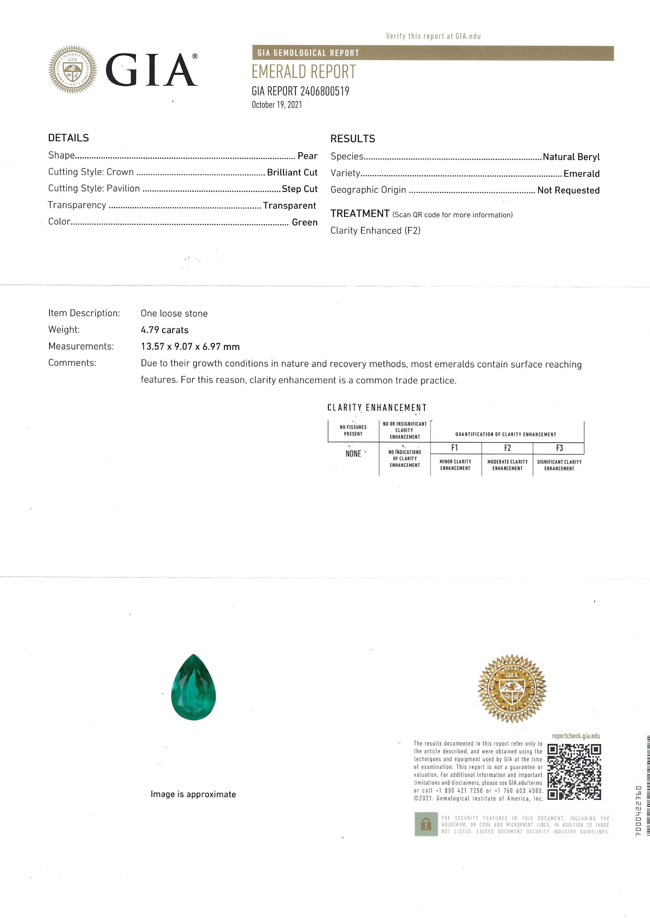 GIA-zertifizierter 4 Karat Smaragd-, Rubin- und Diamantring in 18 Karat Goldfassung im Angebot 14