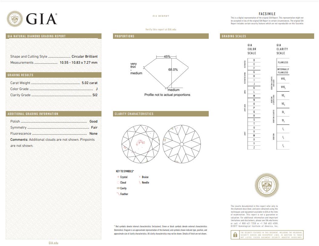 Old European Cut GIA Certified 5 Carat Circular Brilliant Old Cut Diamond Impressive Ring For Sale