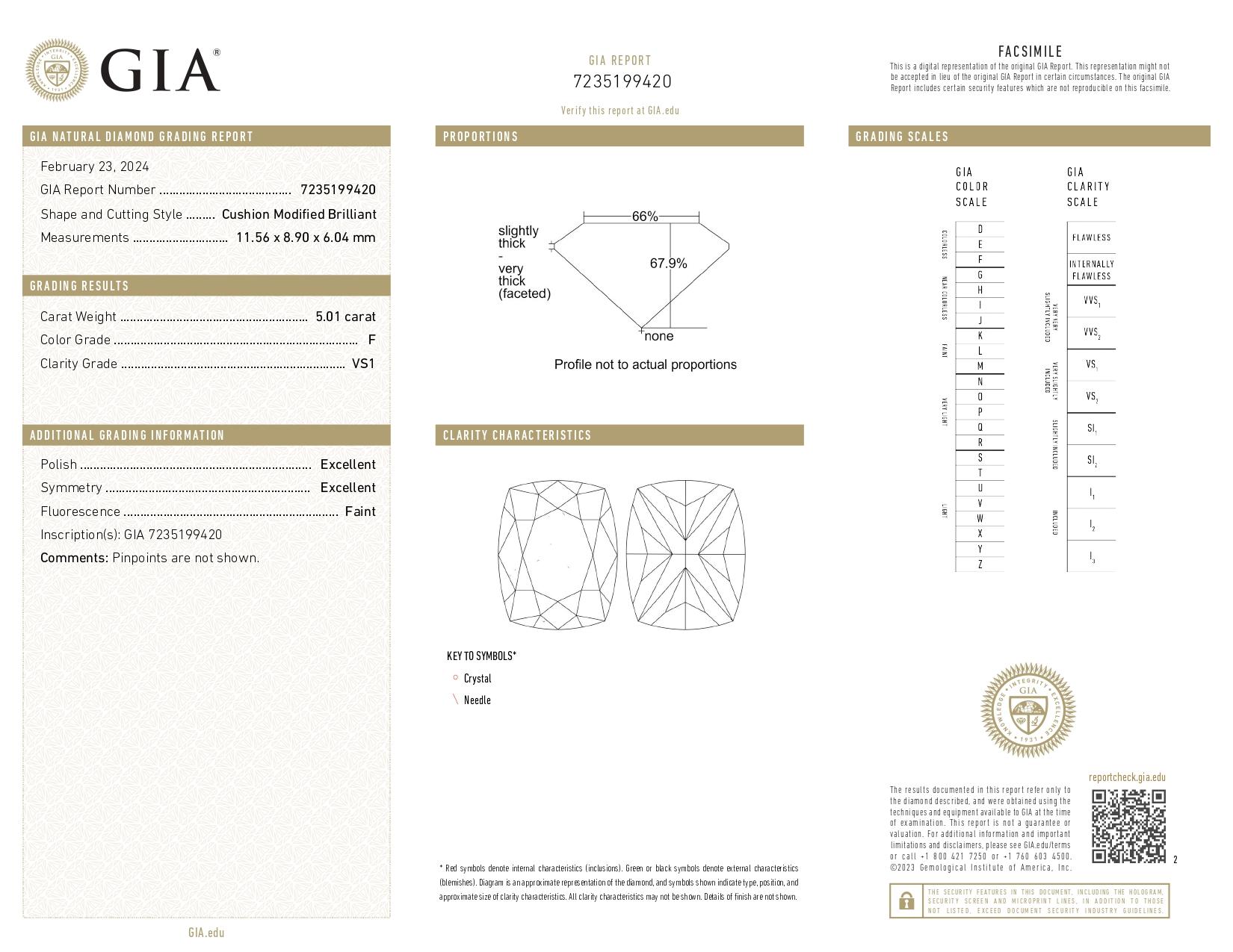 GIA zertifiziert 5 Karat Kissenschliff Diamant Platin Solitär Ring im Zustand „Neu“ im Angebot in Rome, IT