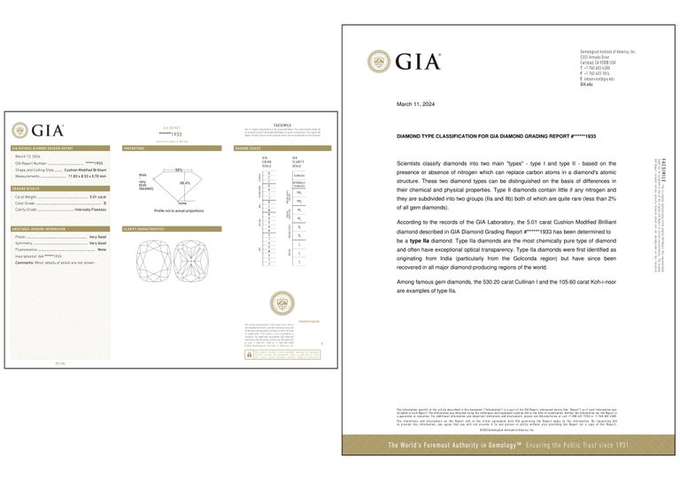 GIA Certified 5 Carat Cushion Diamond Ring TYPE IIA Golconda