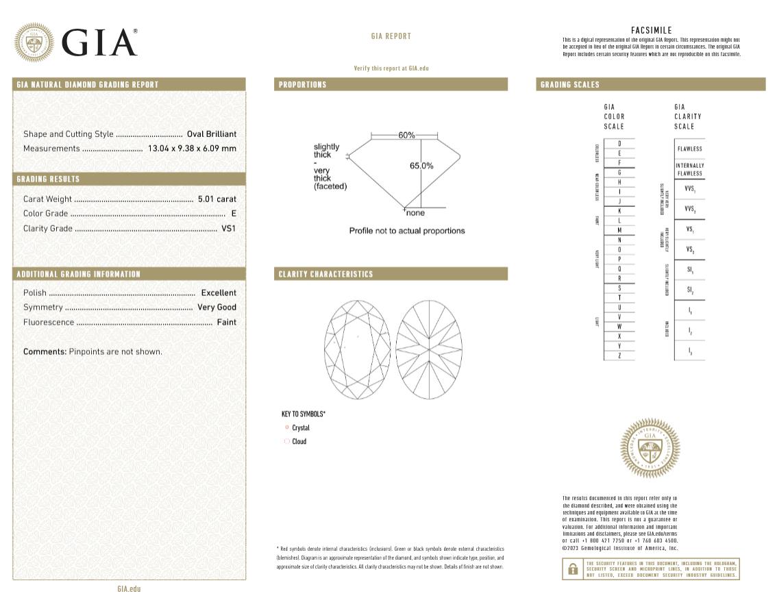 GIA Certified 5 Carat E Color VS1 Oval Diamond Platinum Engagement Ring In New Condition For Sale In Chicago, IL