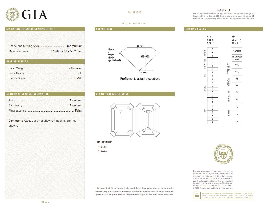 GIA Certified 5 Carat Emerald Cut Diamond F Color VS2 Clarity 3 Stone Ring In New Condition For Sale In Chicago, IL