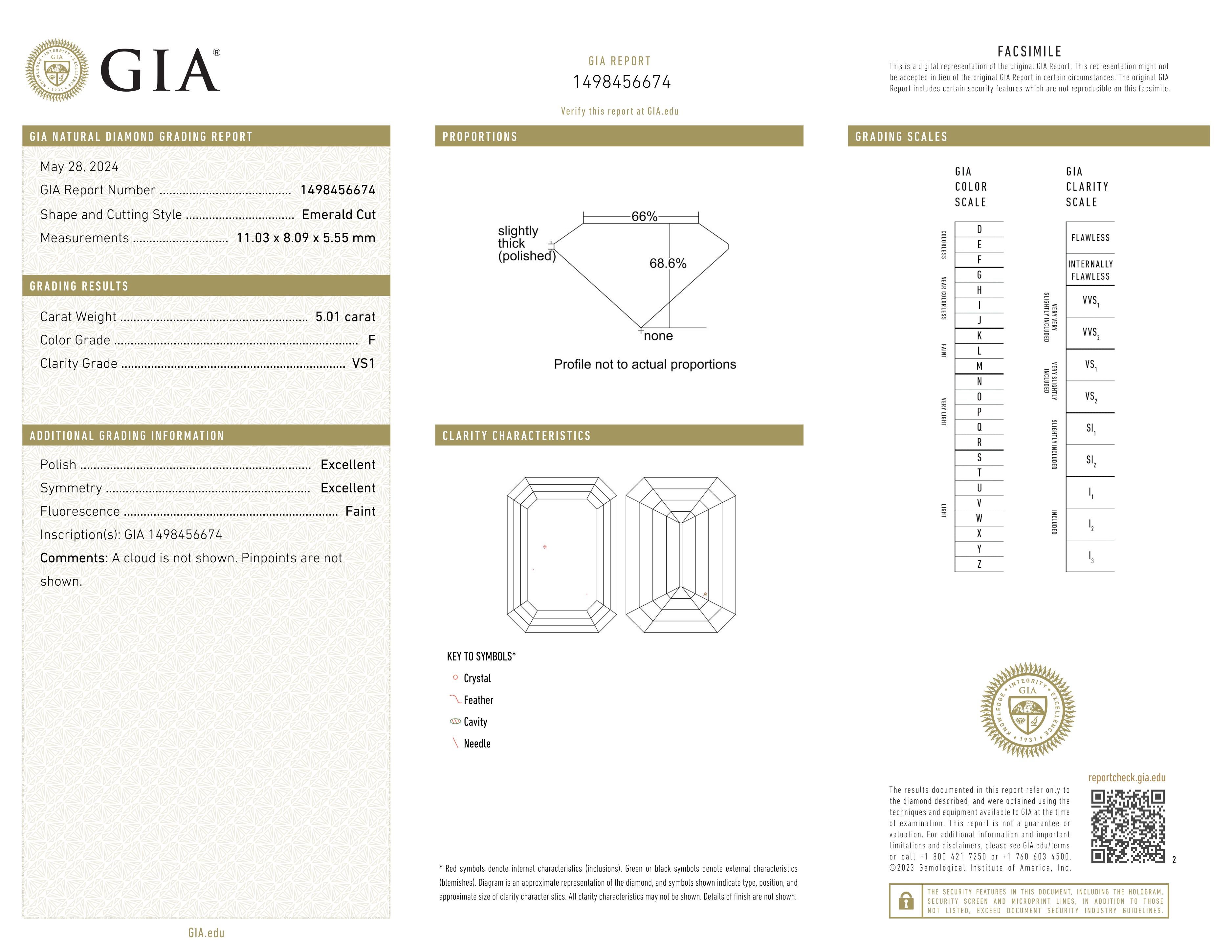 At the heart of this exceptional ring is a breathtaking GIA-certified 5-carat emerald cut diamond. This magnificent stone is graded F for color and VS1 for clarity, with Excellent cut, polish, and symmetry—offering unparalleled brilliance and light