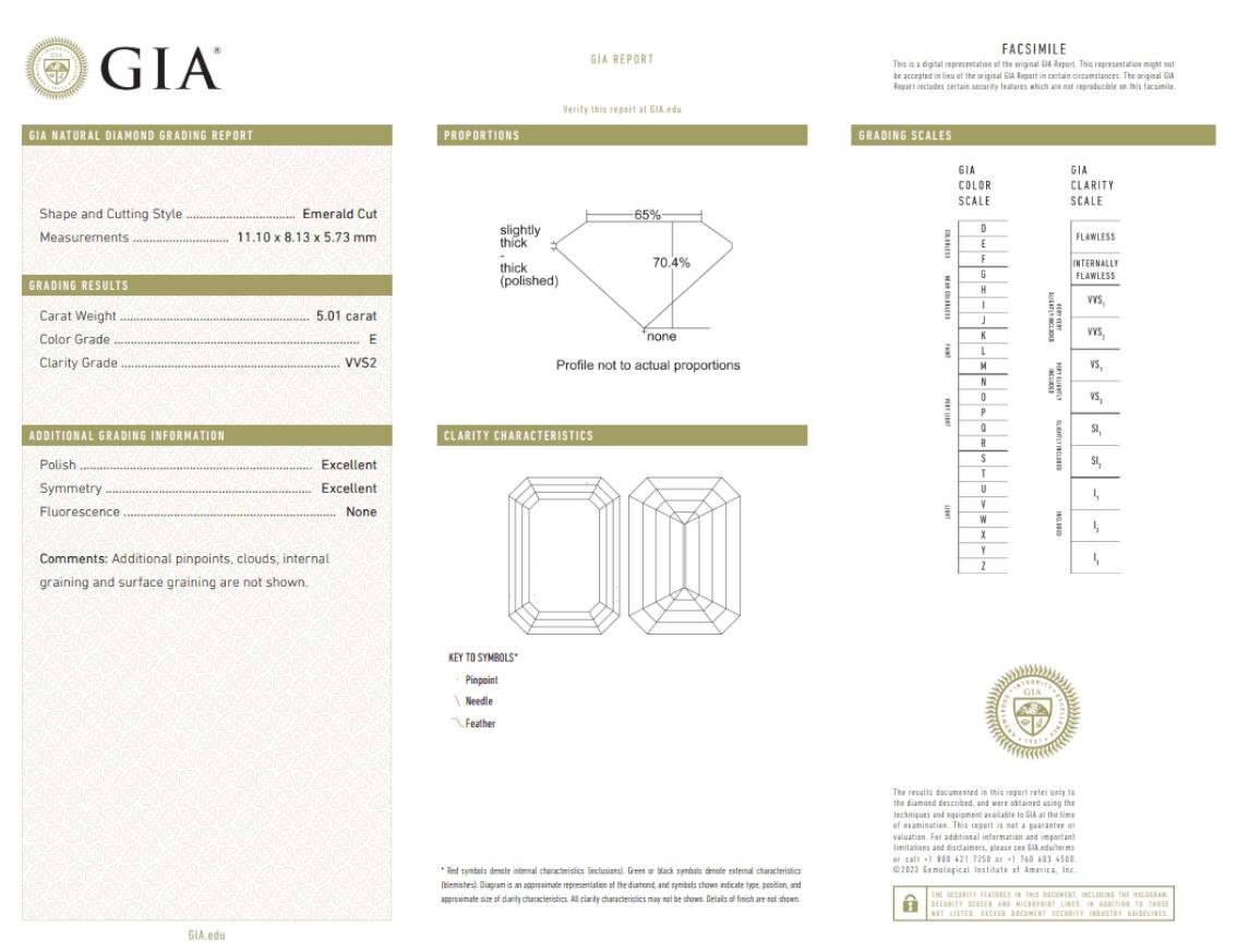GIA Certified 5 Carat Emerald Cut Diamond Ring E Color VVS2 Clarity For Sale 3