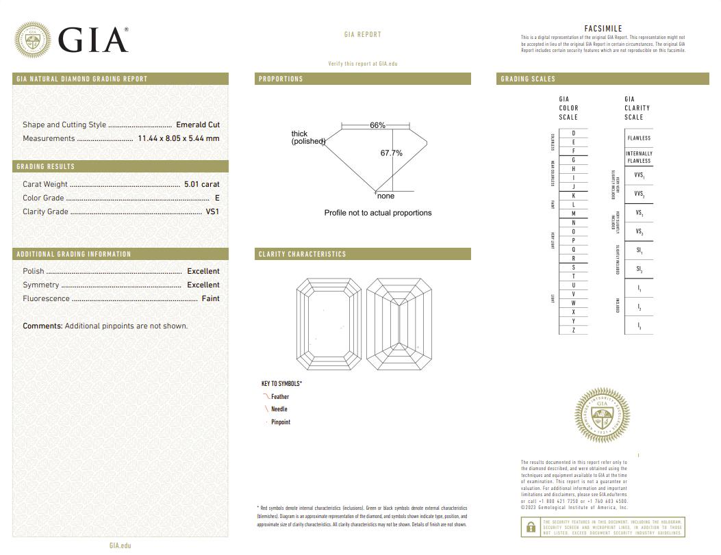 Contemporary GIA Certified 5 Carat Emerald Cut Diamond Ring For Sale