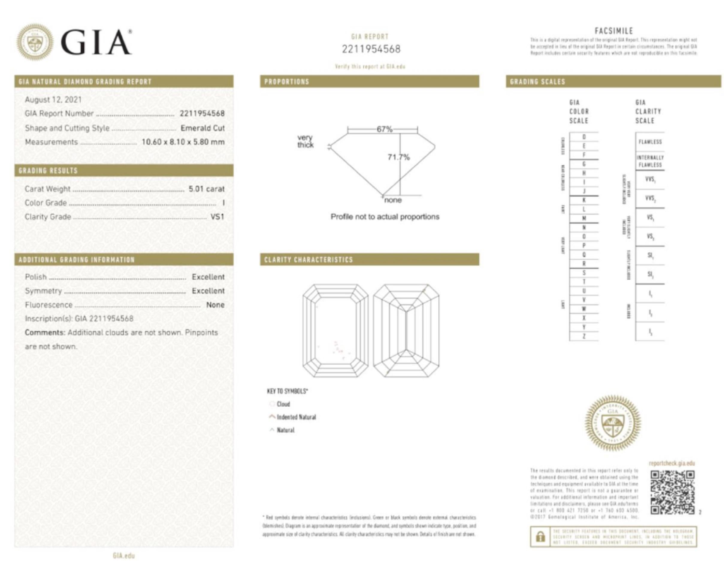 Modern EXCEPTIONAL GIA Certified 5 Carat Emerald Cut Diamond Ring VS1 Clarity