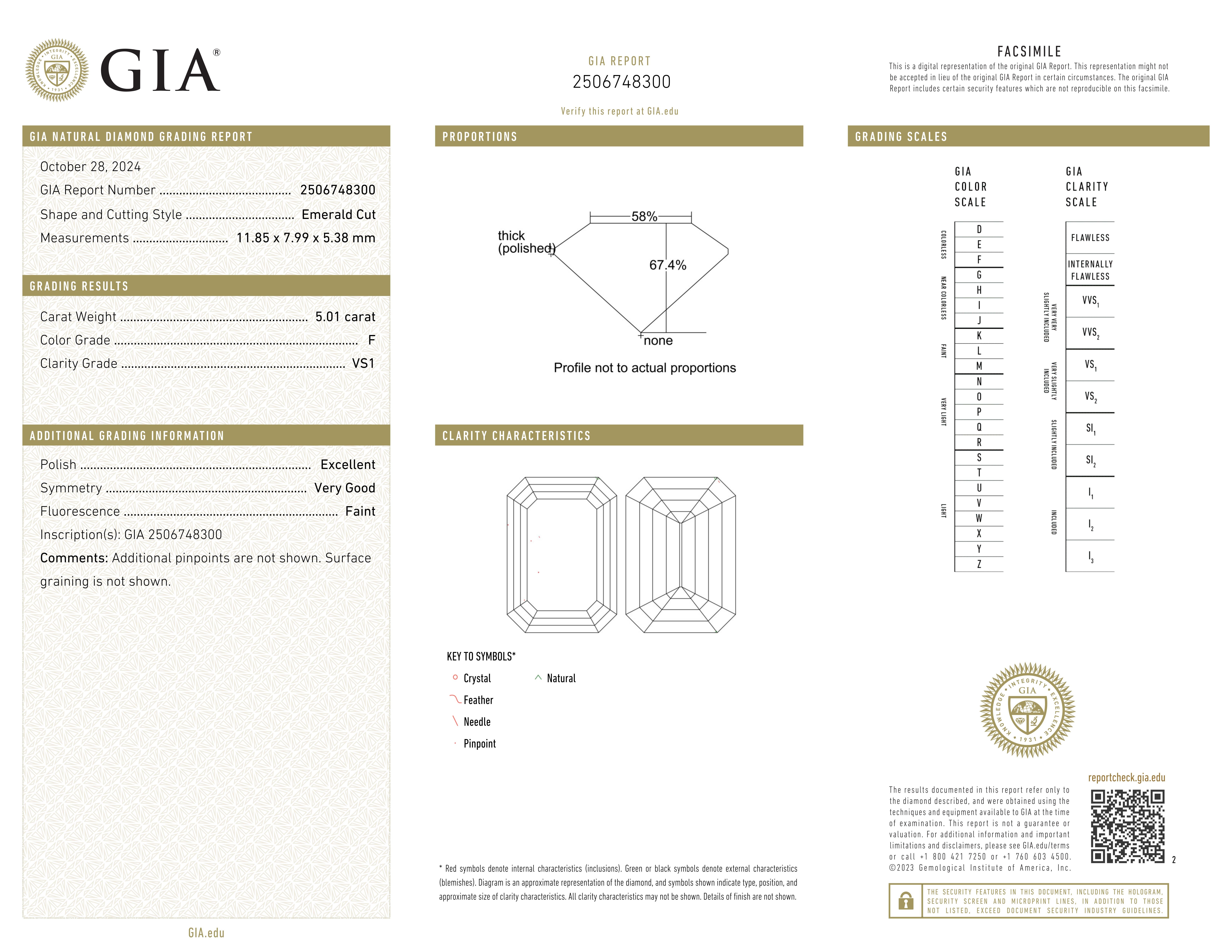 GIA Certified 5 Carat Emerald Cut Diamond Ring In New Condition For Sale In Chicago, IL
