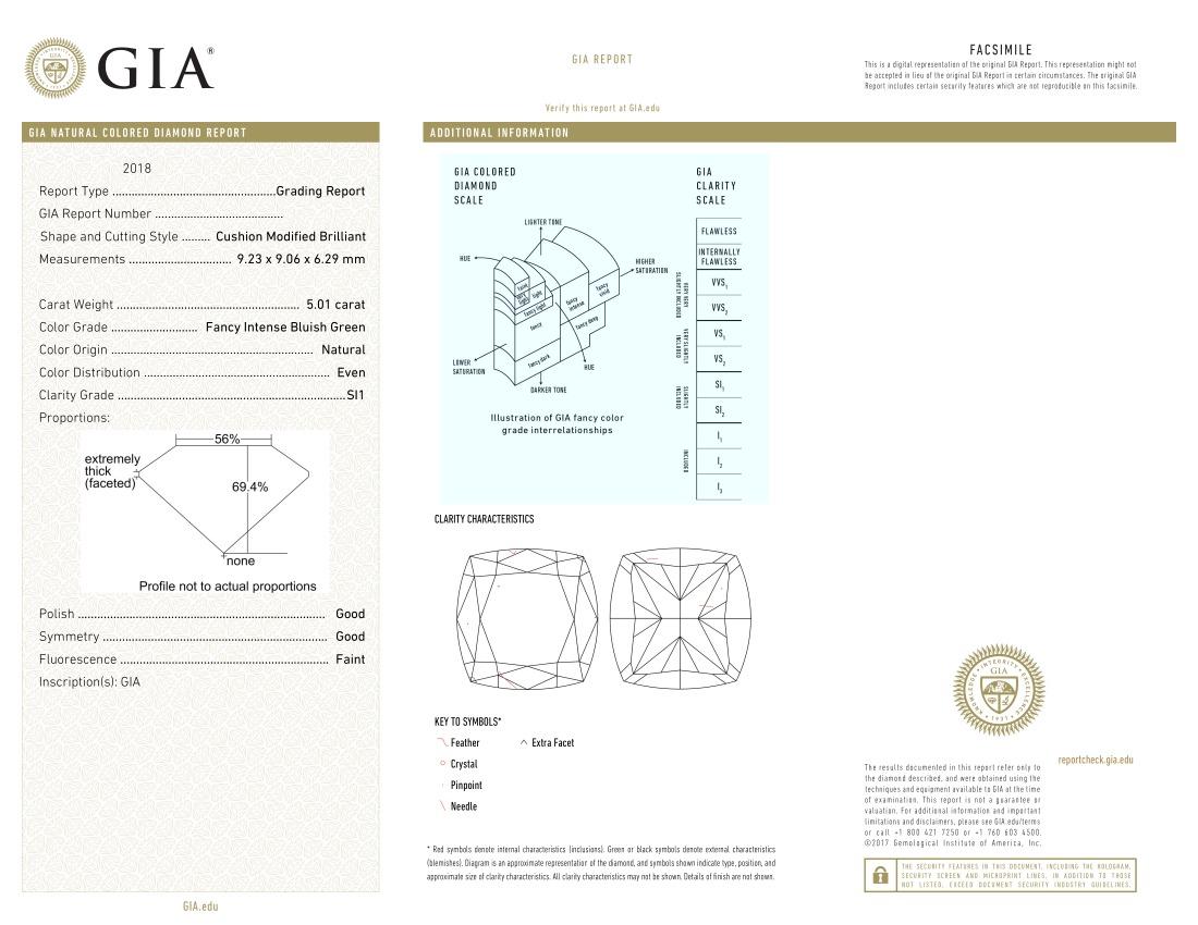 Women's or Men's GIA Certified 5 Carat Fancy Intense Bluish Green Cushion Cut Diamond Ring For Sale