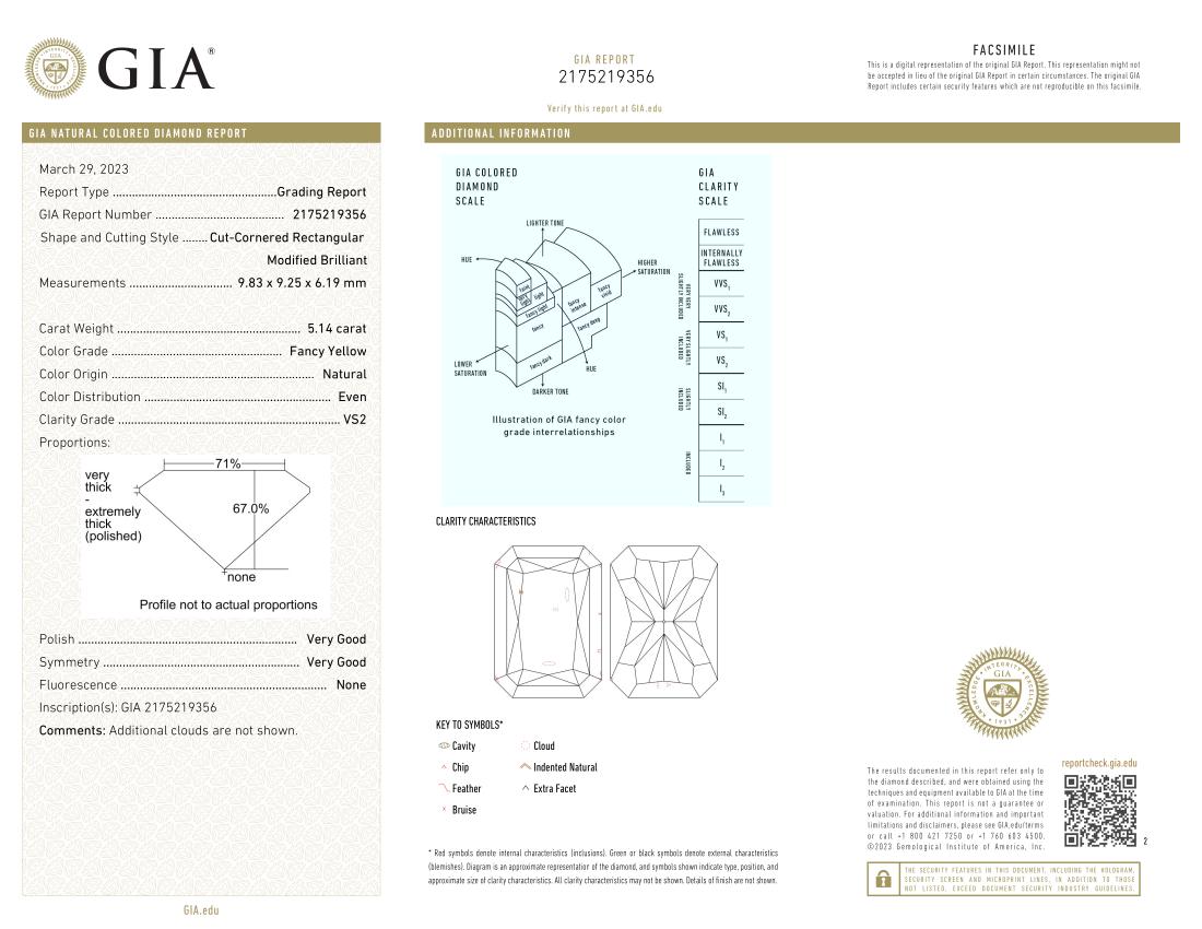 diamond chart gia