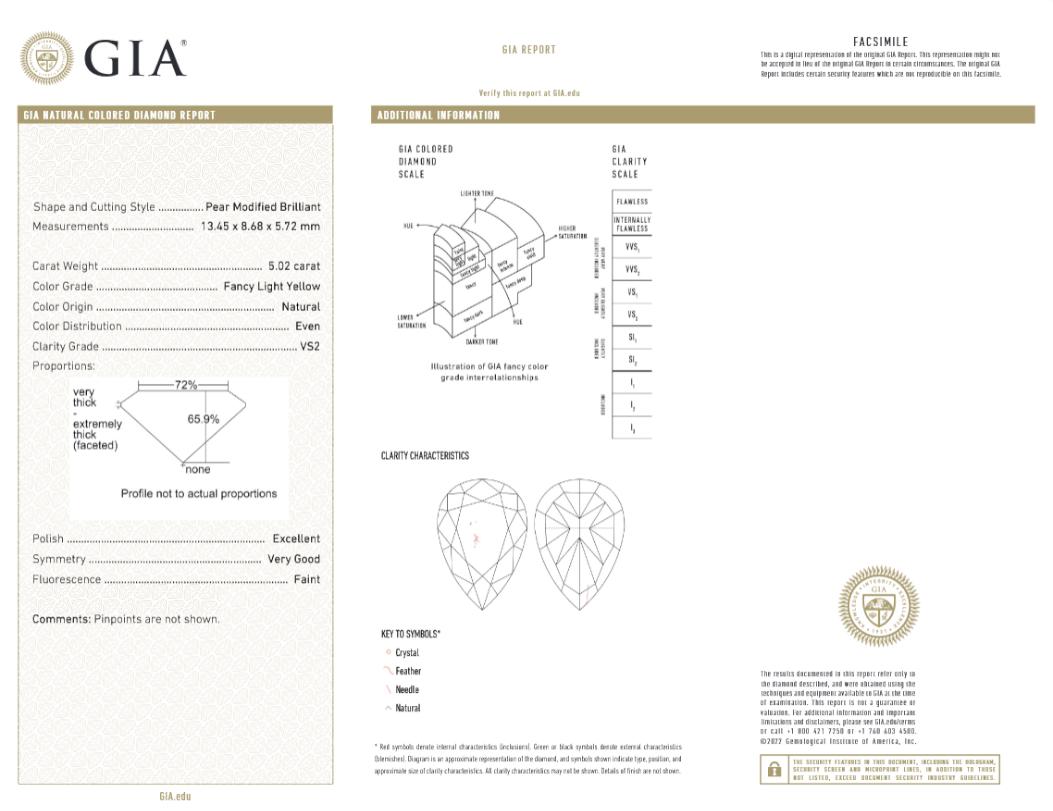 Pear Cut GIA Certified 5 Carat Fancy Light Yellow Pear Diamond Platinum Engagement Ring For Sale