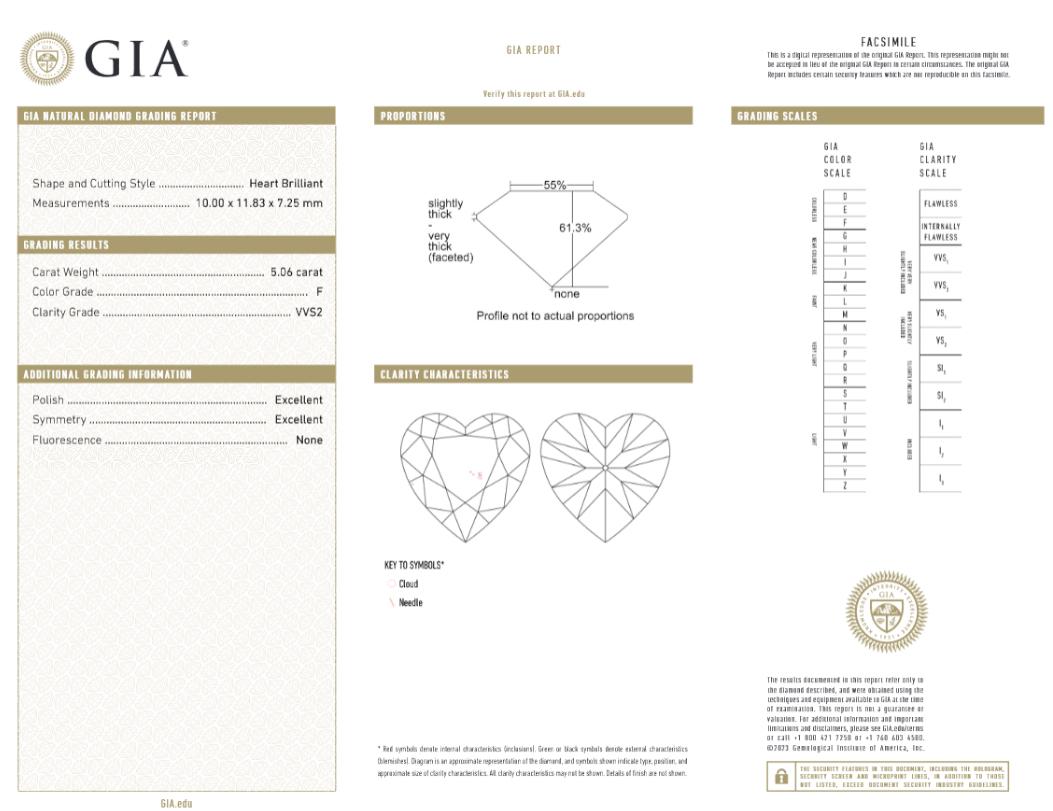 Cuore Collana in platino con diamanti taglio cuore certificati GIA da 5 carati in vendita