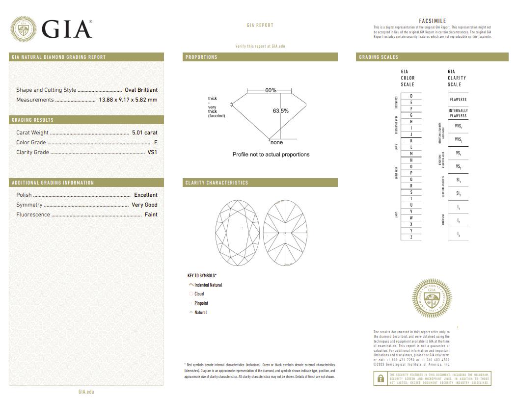 Taille ovale Bague de fiançailles en platine avec diamant taille ovale de 5 carats certifié GIA en vente