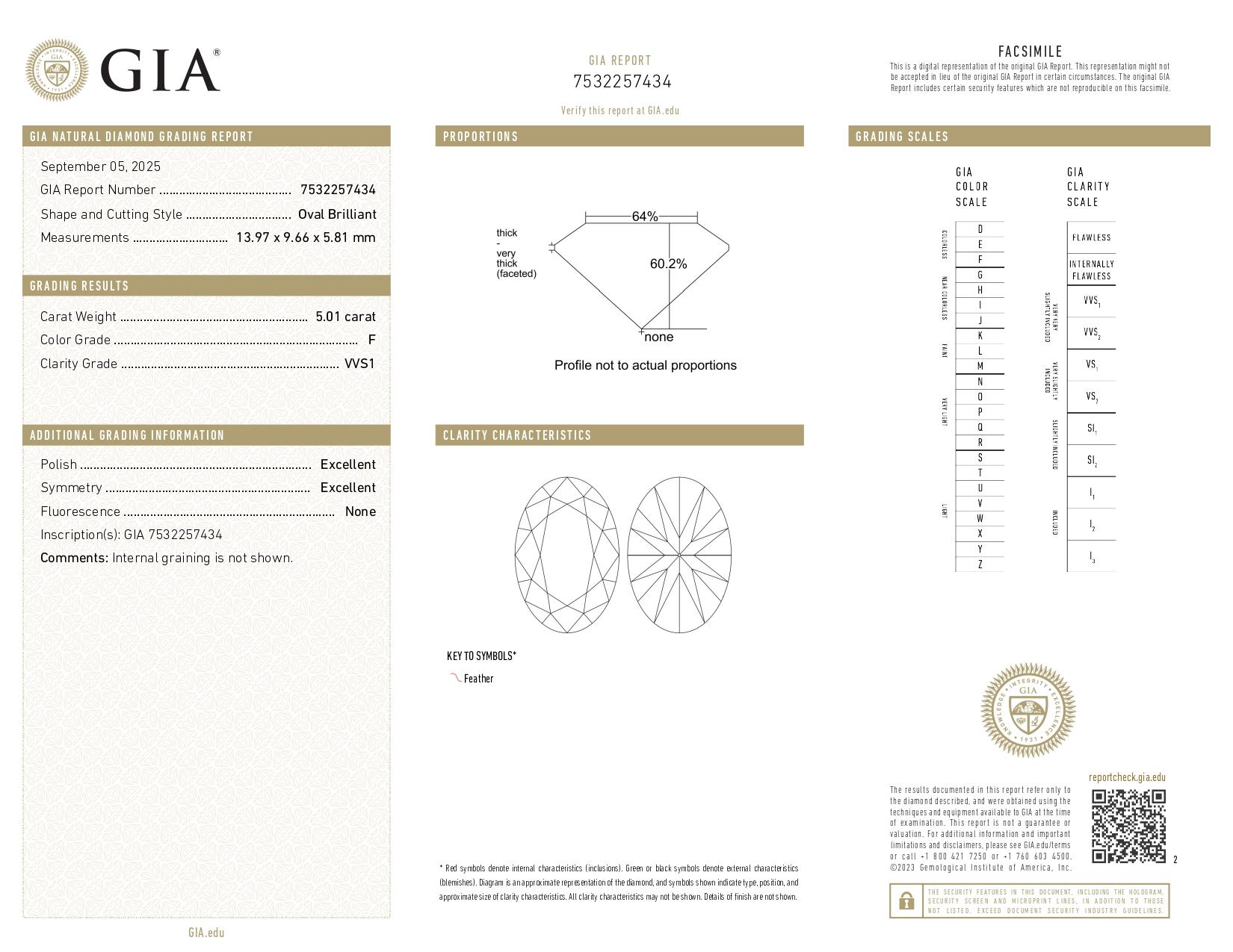 GIA Certified 5.01 Carat Oval Cut Diamond F Color VVS1 Clarity Ring In New Condition For Sale In Chicago, IL