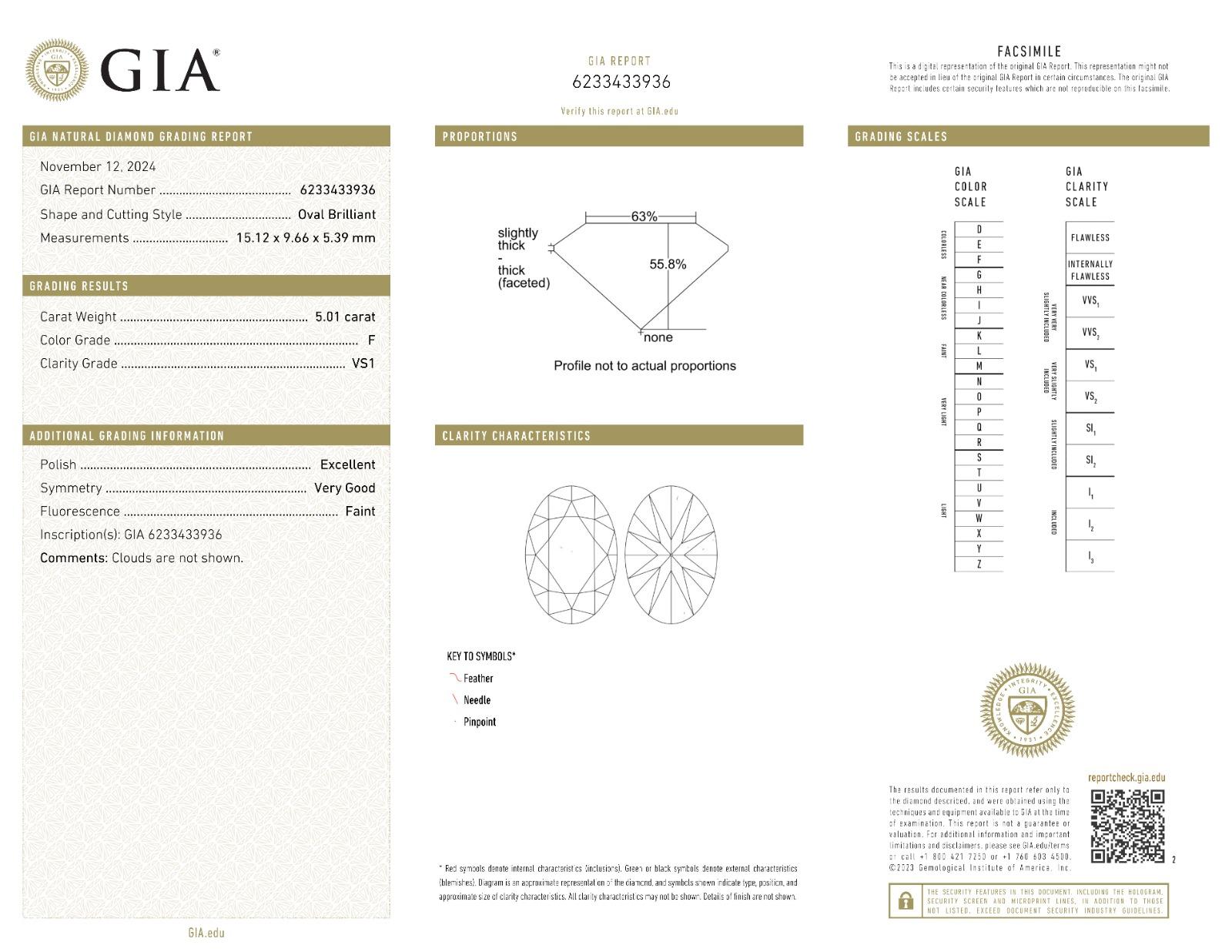 Taille ovale Bague à diamants ovales de 5 carats certifiés GIA en vente