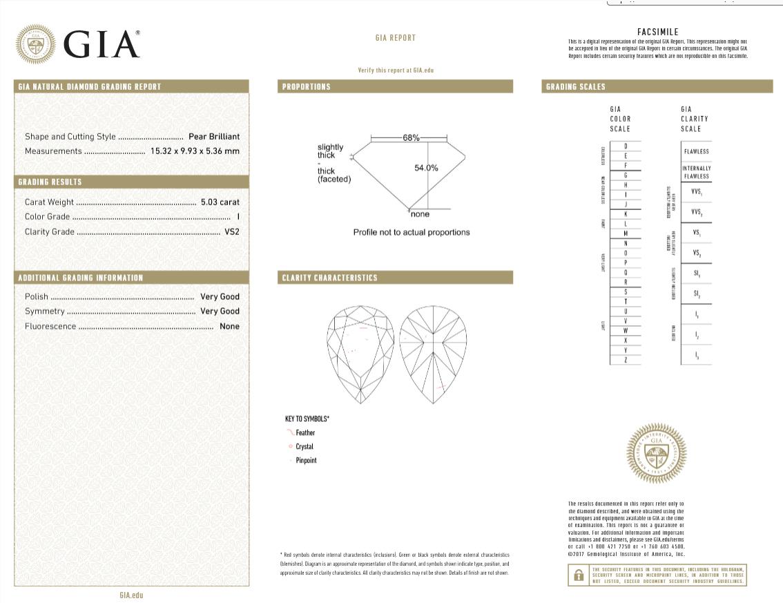 GIA Certified 5 Carat Pear Brilliant Cut Diamond Bezel Set Ring In New Condition For Sale In Chicago, IL