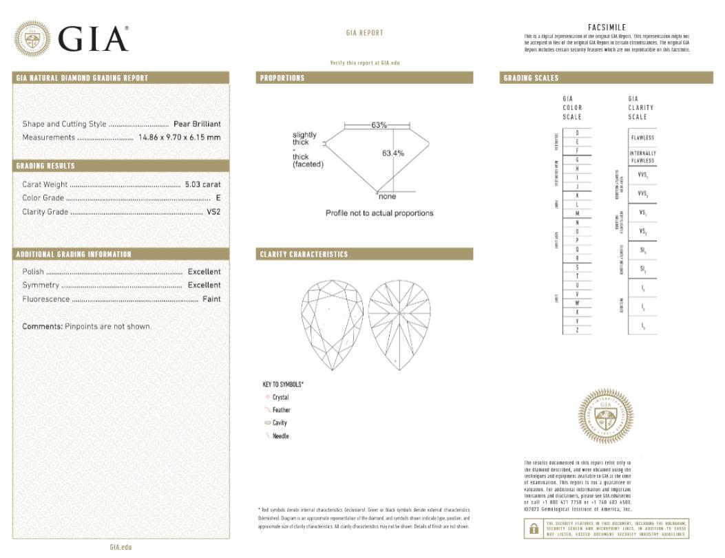 Taille poire GIA Certified 5 Carat Pear Cut Diamond E Color VS2 Clarity in 18K White Gold en vente