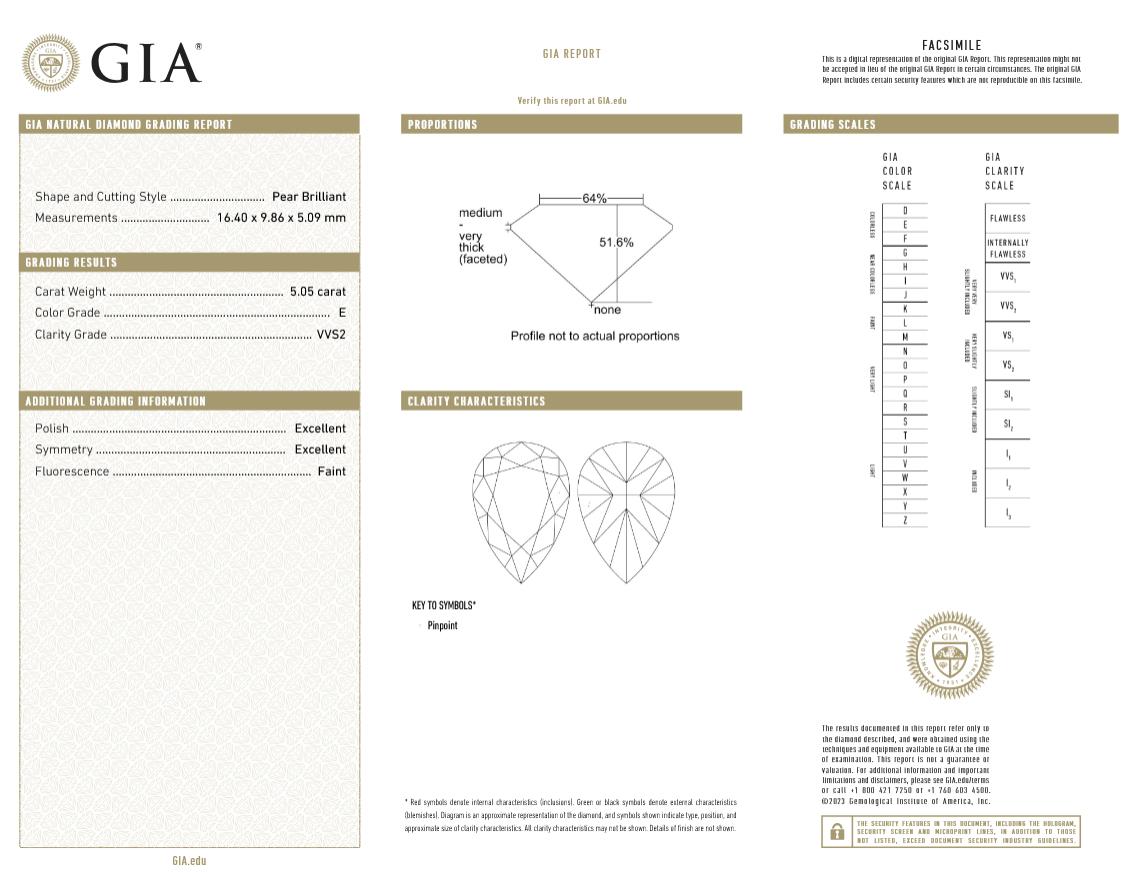 Taglio a goccia Anello aureolato con diamante taglio pera certificato GIA da 5,21 carati in vendita