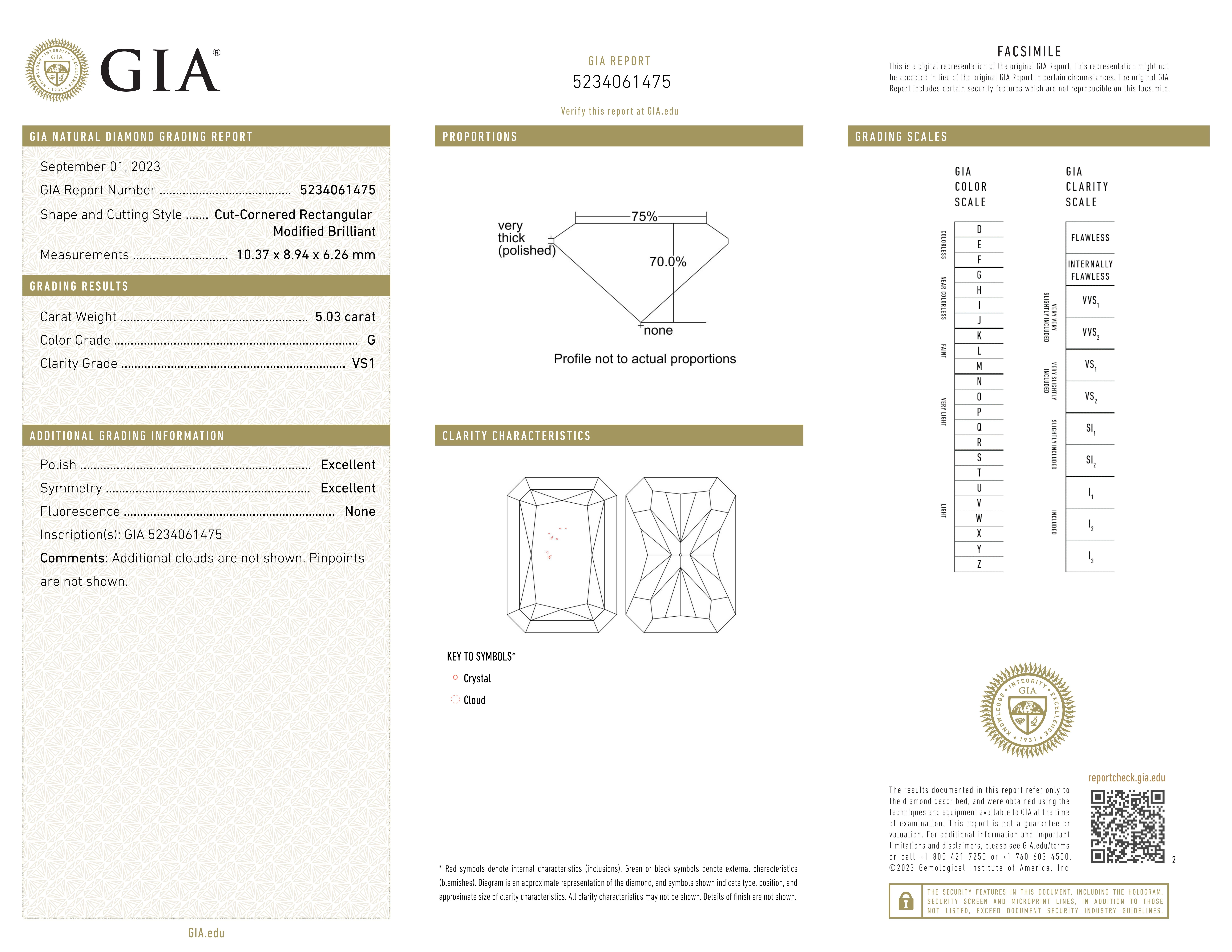 GIA Certified 5 Carat Radiant Cut Diamond VS1 Clarity Ring in Platinum In New Condition For Sale In Chicago, IL