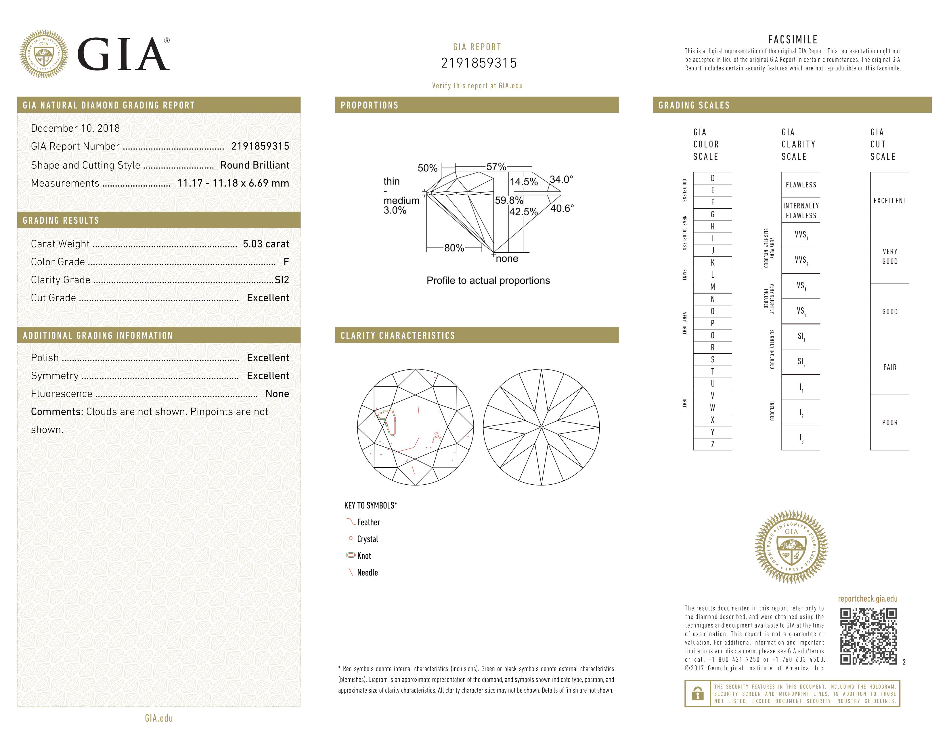 Round Cut GIA Certified 5 Carat Round Brilliant Cut Diamond Ring with tapered baguette For Sale