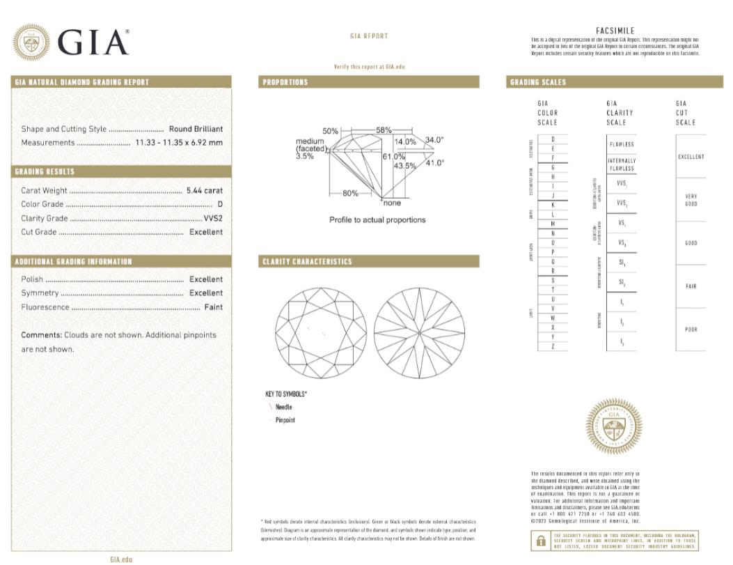 GIA Certified 5 Carat Round Cut D Color VVS2 Diamond Platinum Engagement Ring In New Condition For Sale In Chicago, IL
