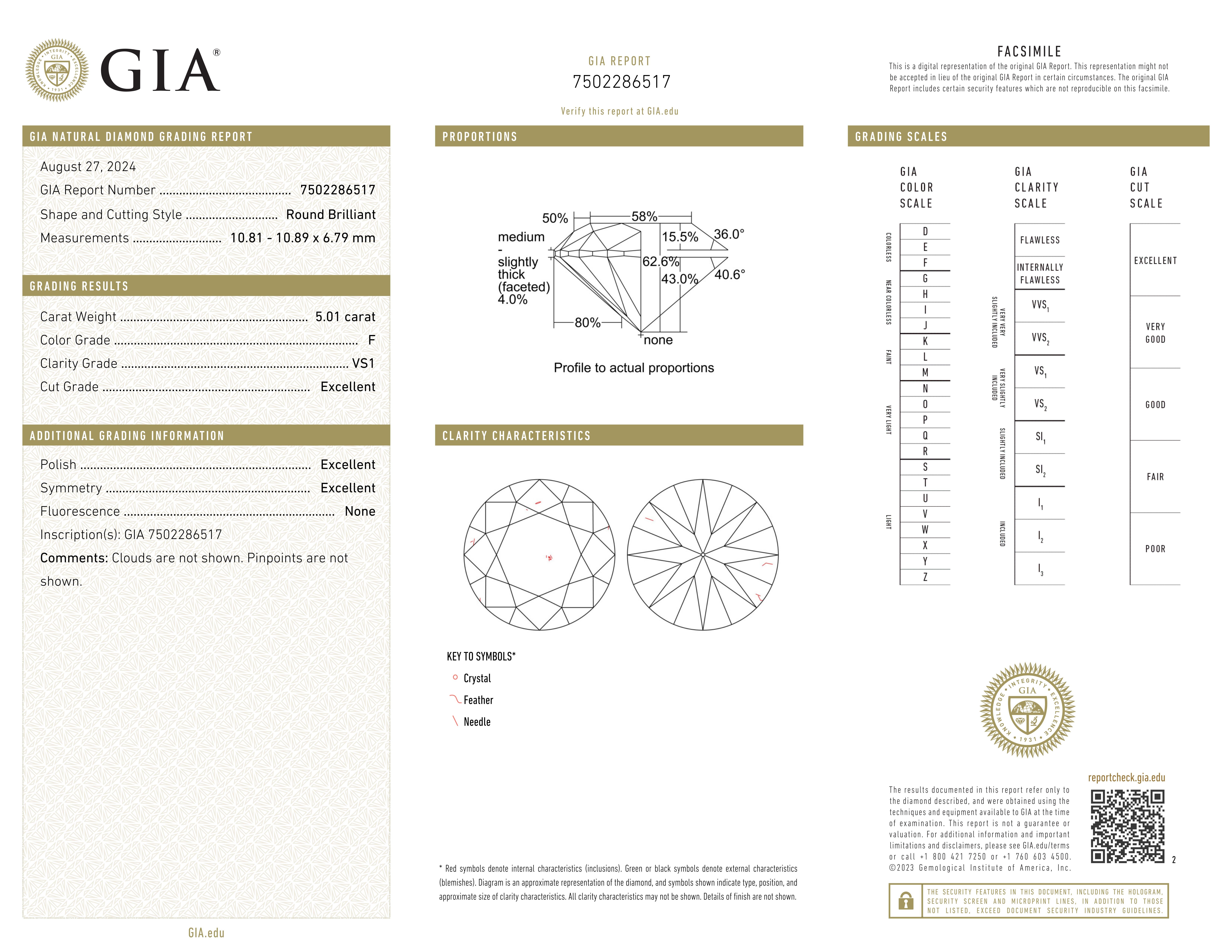 Round Cut GIA Certified 5 Carat Round Diamond Ring For Sale