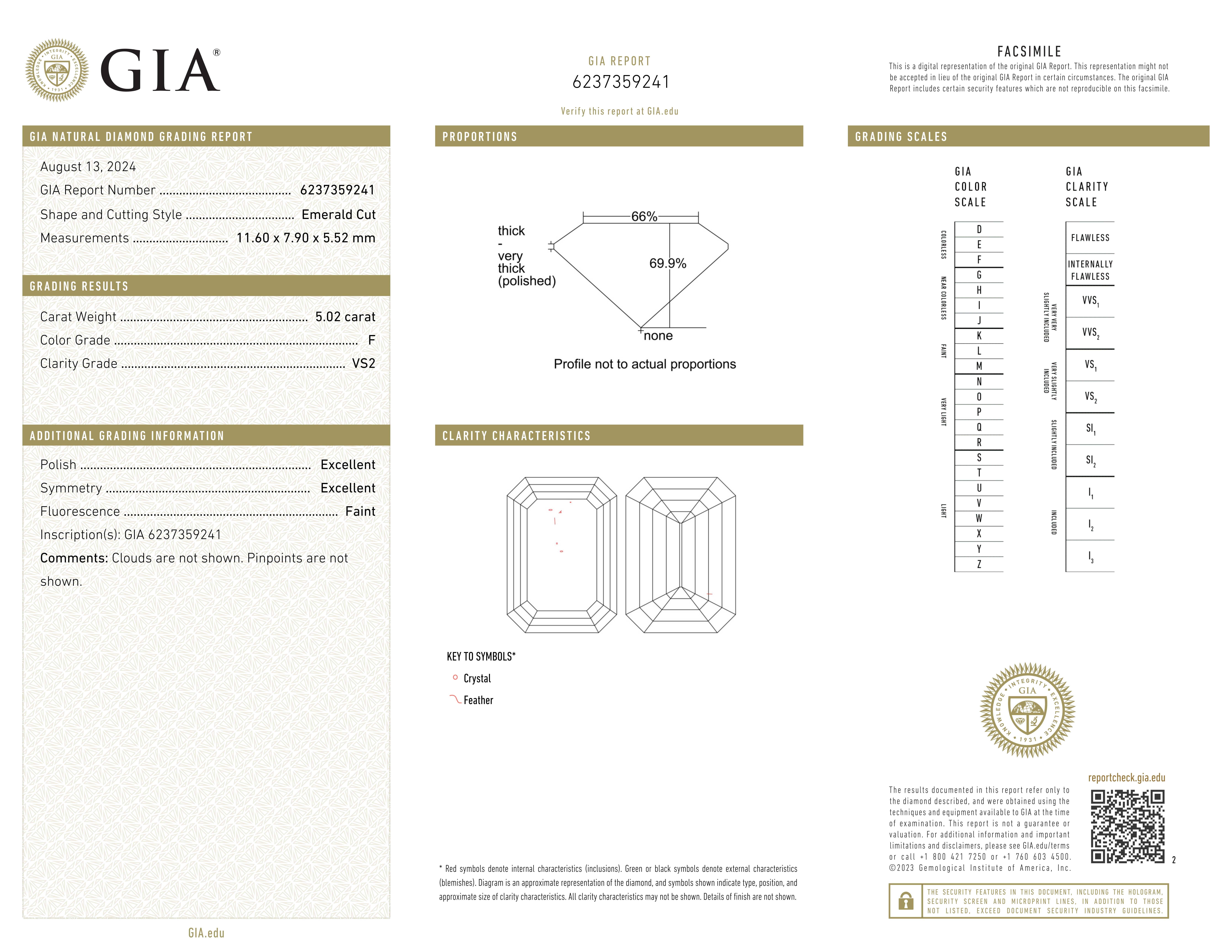 Certificado GIA 5 Ct. Anillo de platino con diamante talla esmeralda Corte esmeralda en venta