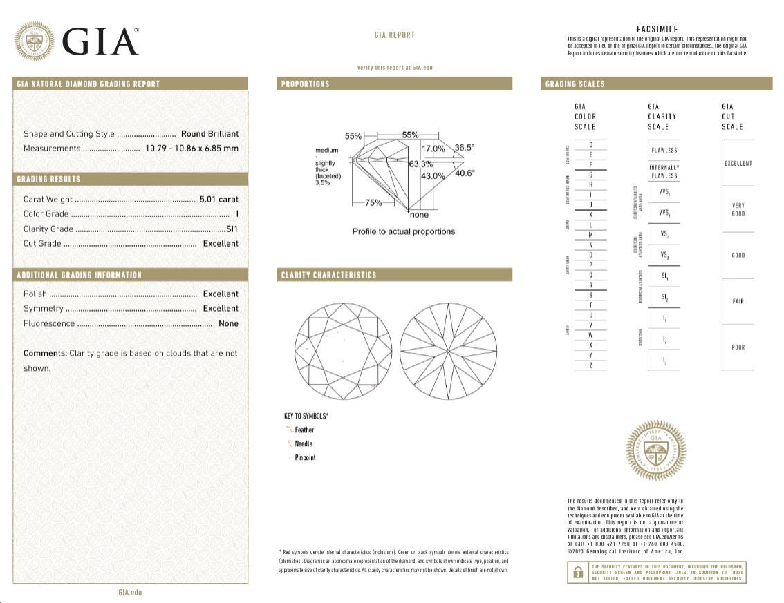 This stunning GIA-certified diamond ring features a breathtaking 5-carat round brilliant diamond set in a sleek platinum bezel setting.
A timeless and elegant piece, it blends exceptional quality with refined modern design.

Diamond Details:

Carat