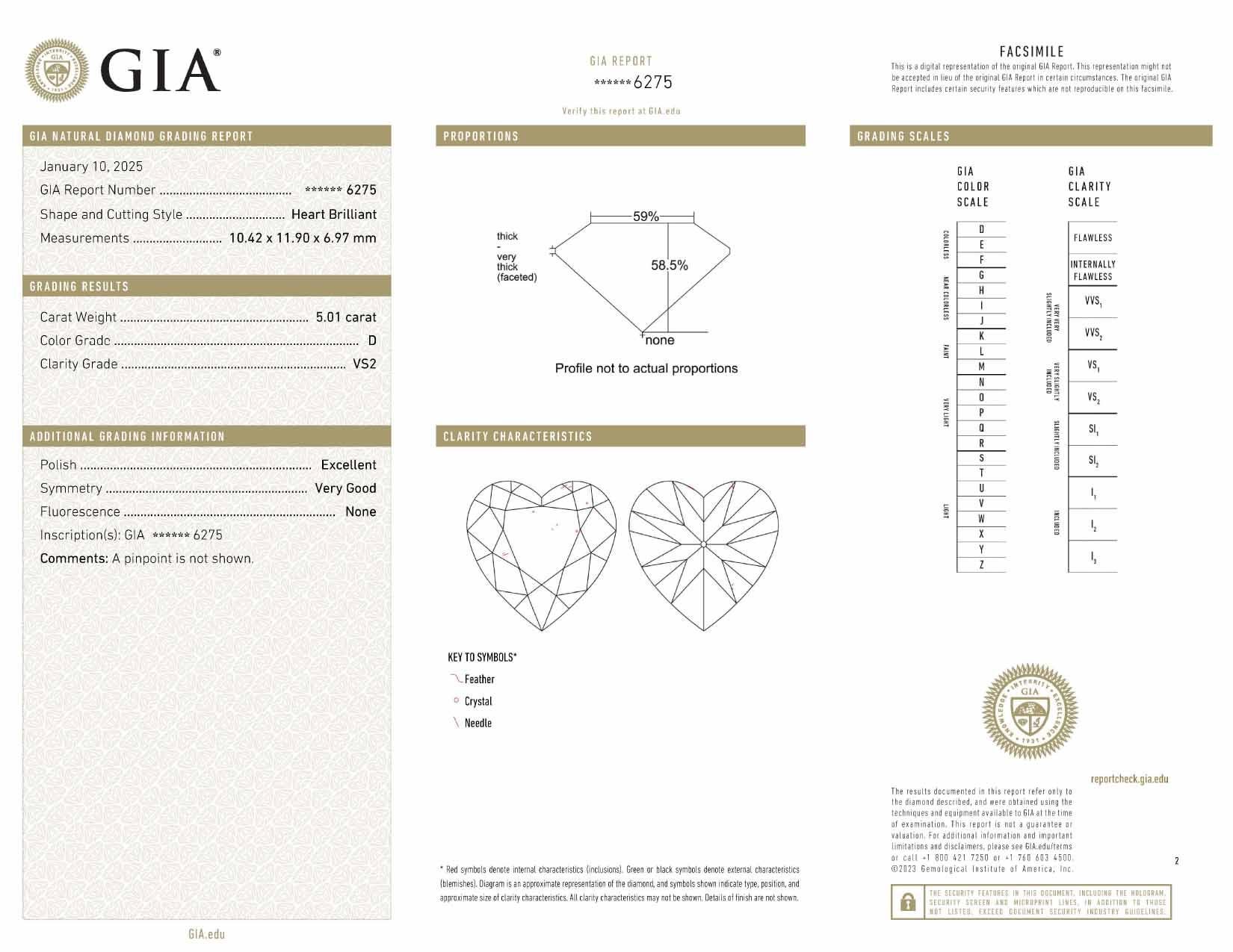 GIA Certified 5.01 Carat Heart Shape Diamond Solitaire Ring in 18K White Gold In New Condition For Sale In Chicago, IL