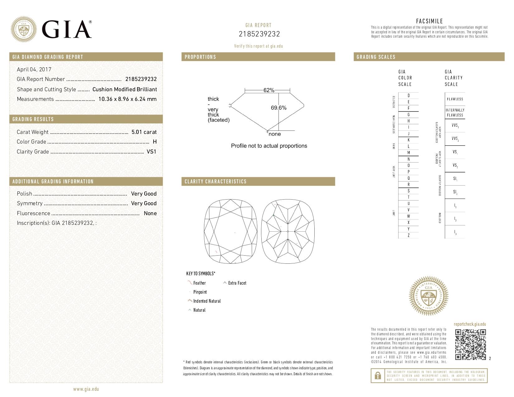 Contemporary GIA Certified 5.01 Carat Cushion Cut Diamond F Color Solitaire Platinum Ring For Sale