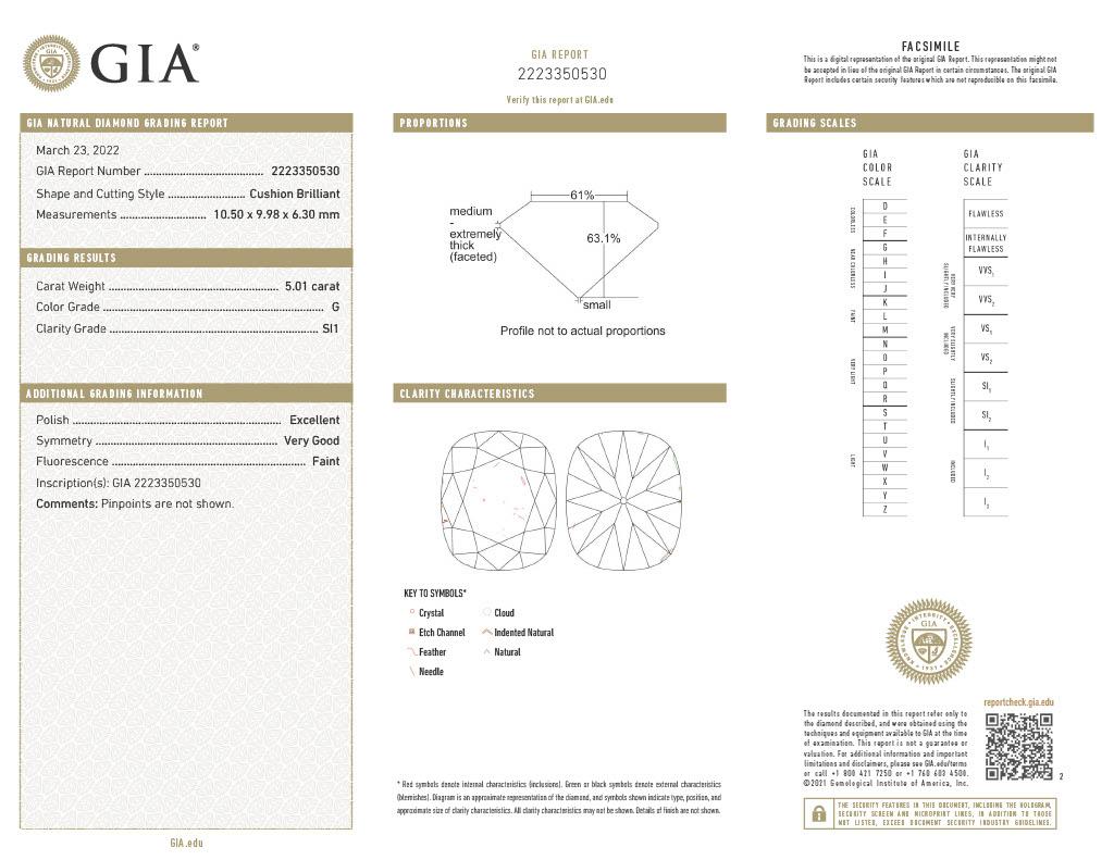 GIA Certified 5.01 Carat Cushion Cut Diamond, G SI1, Platinum Engagement Ring In New Condition In Houston, TX