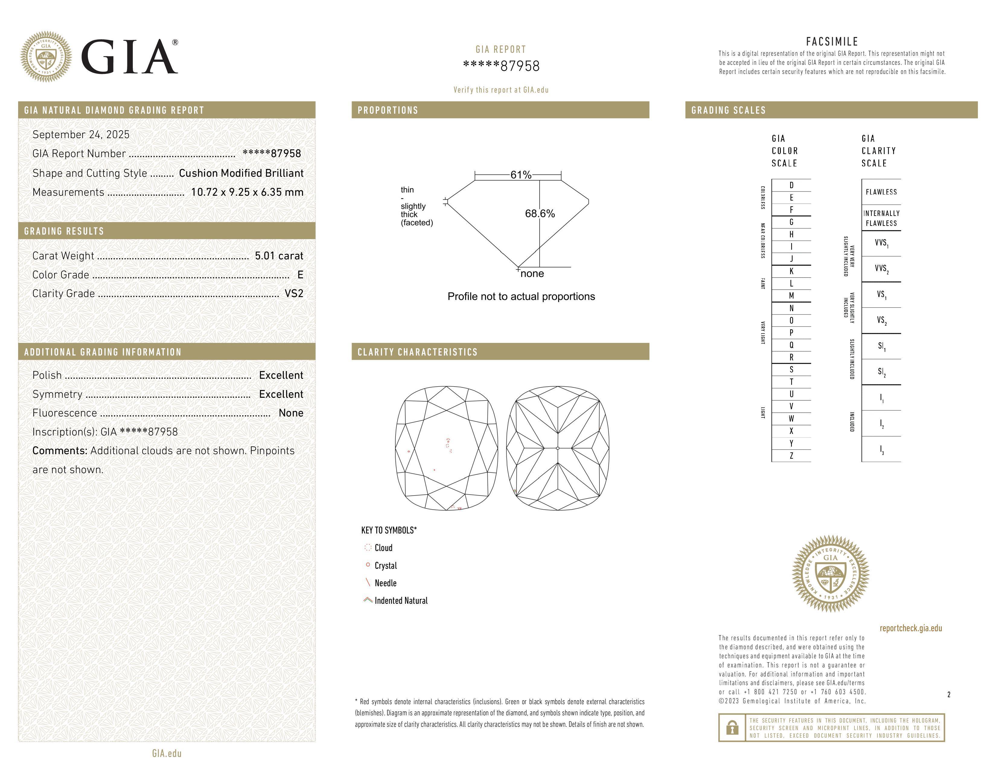 Anello di fidanzamento in platino con diamante a cuscino certificato GIA da 5 carati In condizioni Nuovo in vendita a Chicago, IL