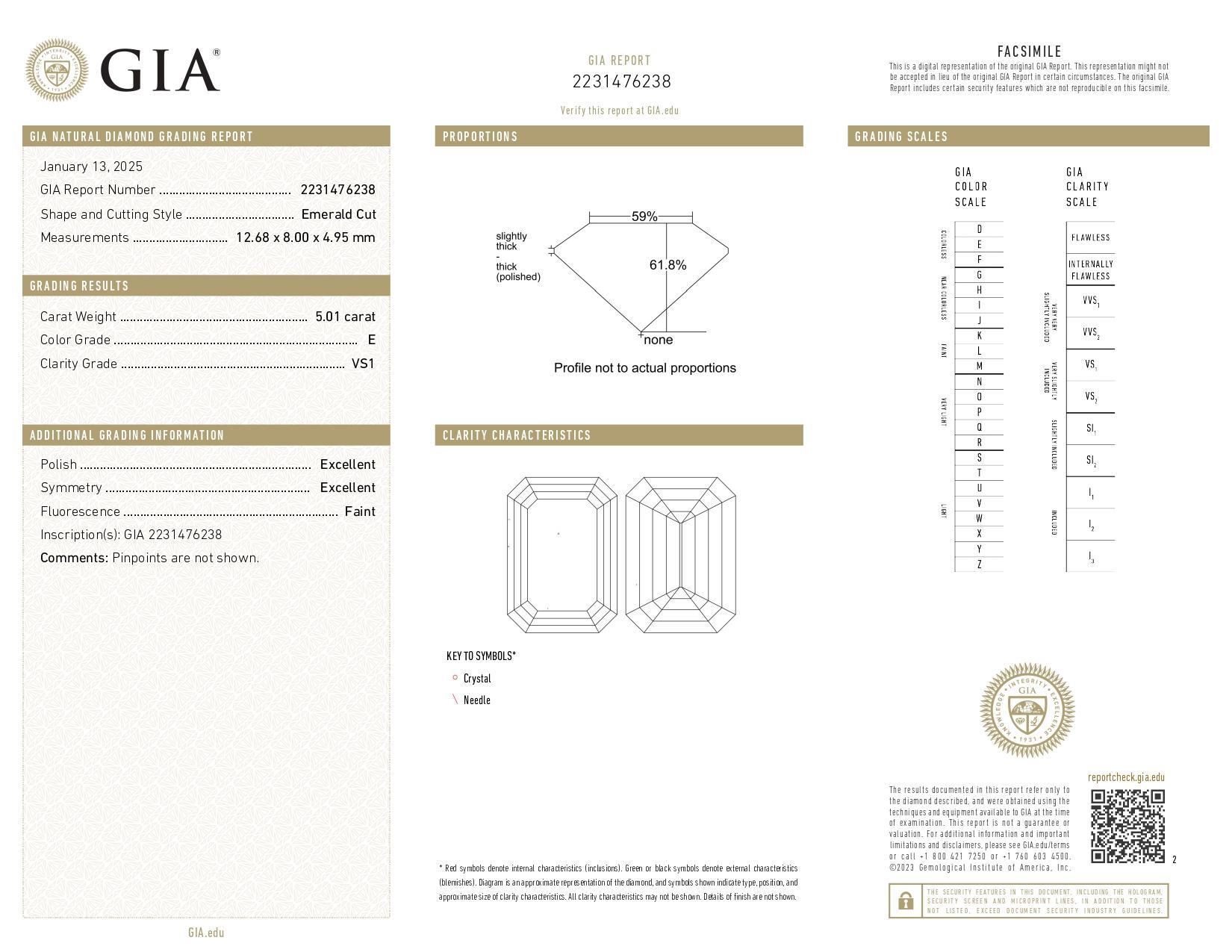 Women's or Men's GIA Certified 5.01 Carat Emerald Cut Diamond E Color VS1 Clarity in Platinum For Sale