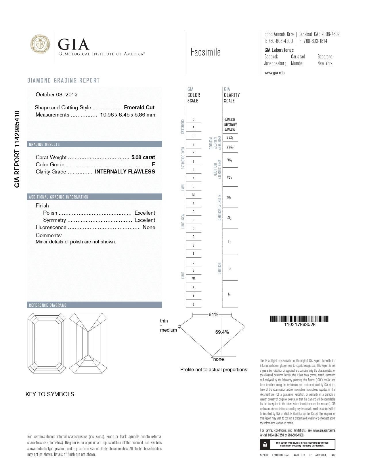 GIA Certified 5.08 Carat Emerald Cut Diamond E Color IF Clarity Platinum Ring For Sale 1