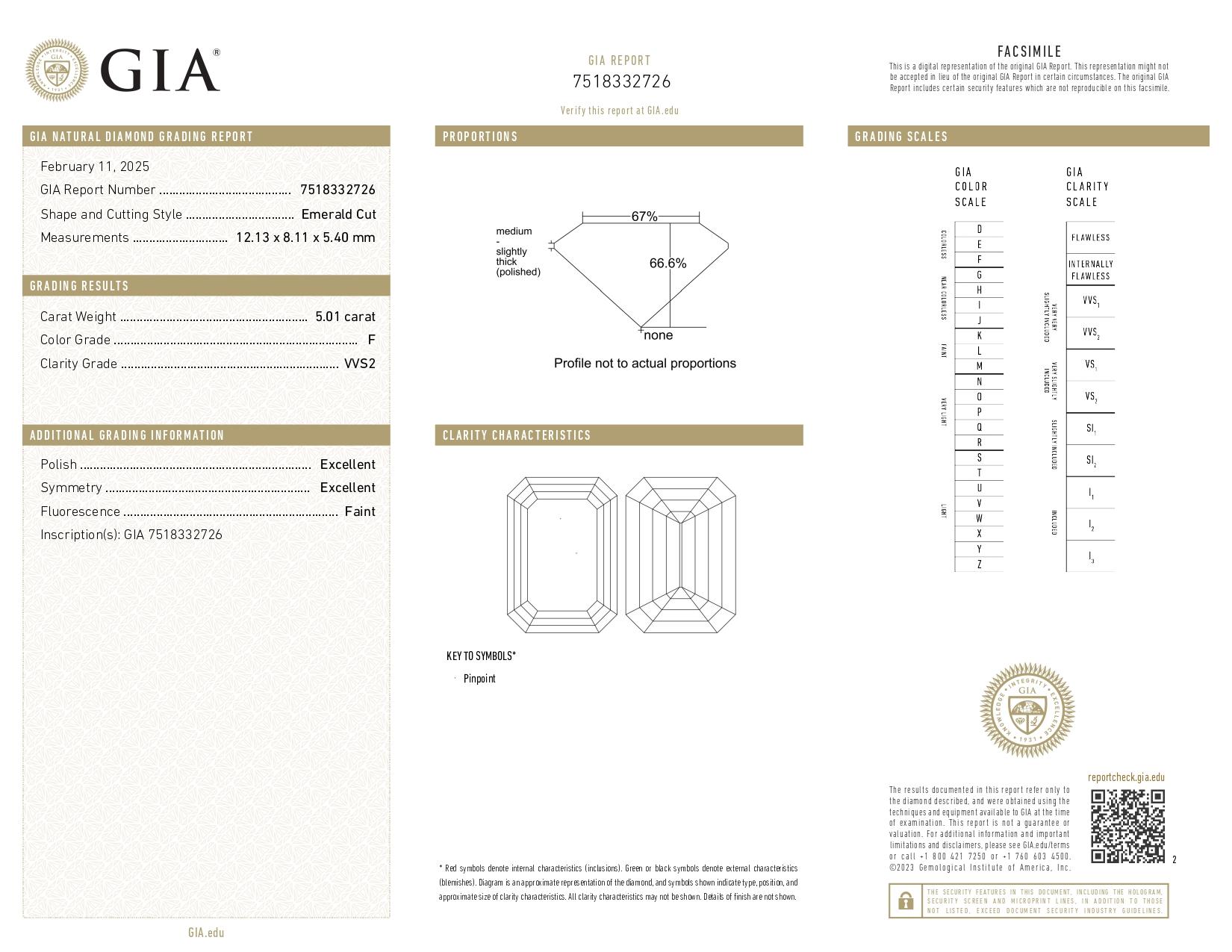 Anello con diamante taglio smeraldo certificato GIA da 5.02 carati con baguette affusolata in vendita 1