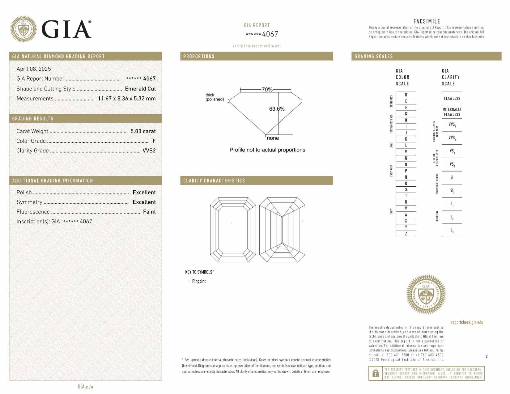 GIA Certified 5.03 Carat Emerald Cut Diamond IF Clarity with Trapezoid Diamond In New Condition For Sale In Chicago, IL