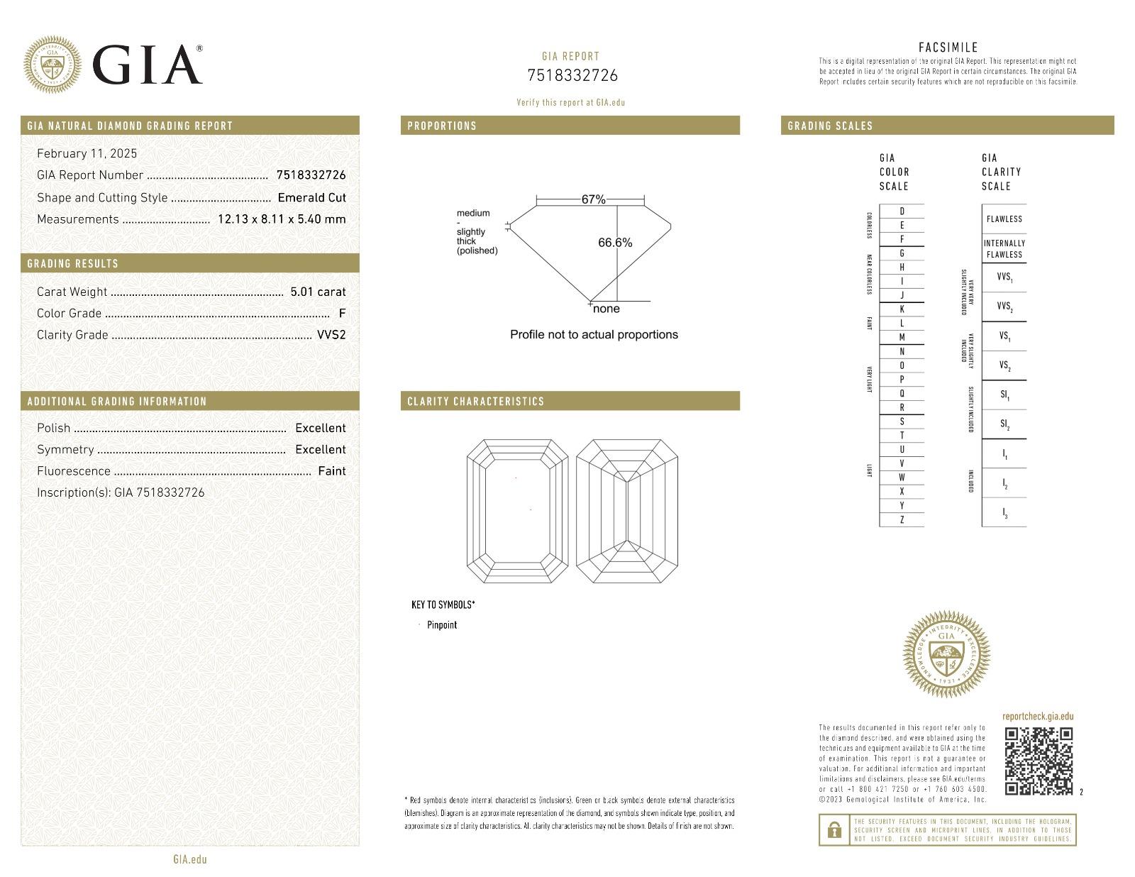 Bague en platine certifiée GIA de 5,01 carats F VVS2, diamant taille émeraude Neuf - En vente à Chicago, IL