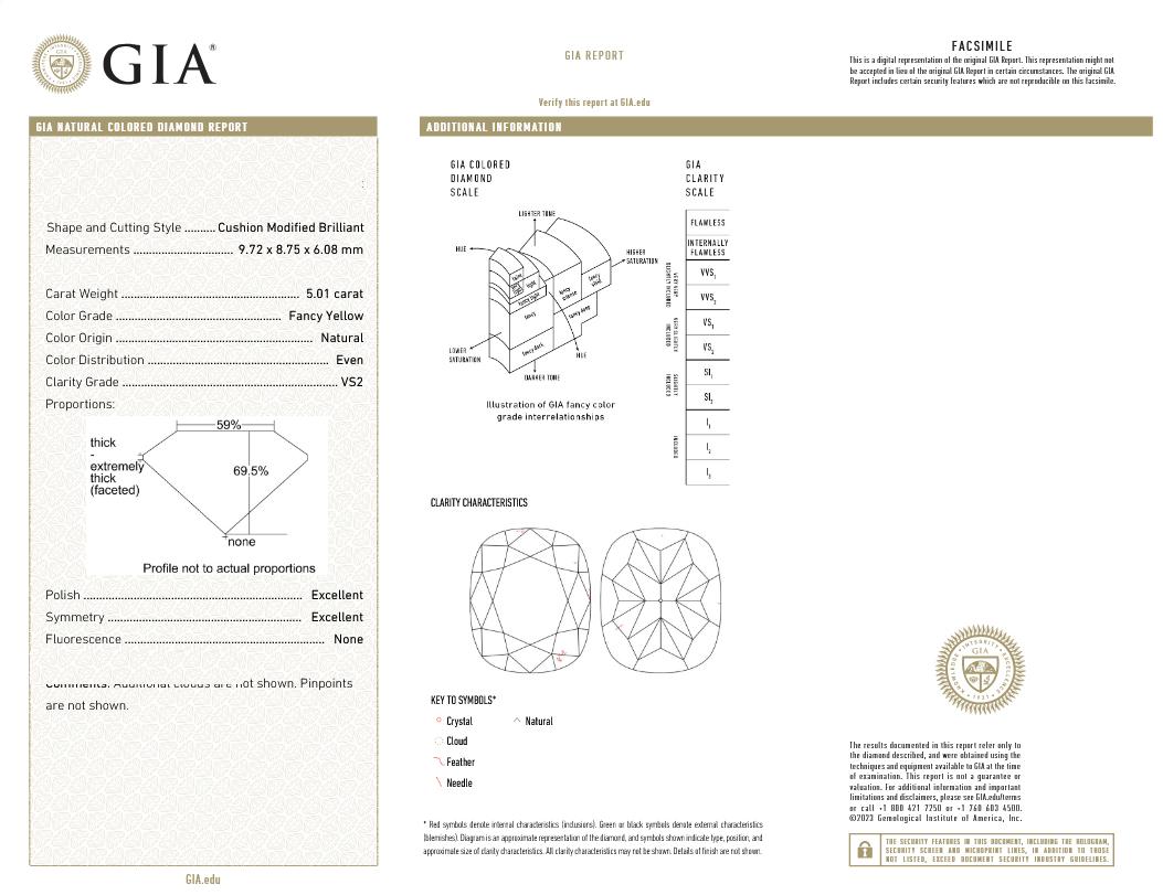 Célébration intemporelle de la couleur et de l'artisanat, cette bague extraordinaire est ornée d'un diamant taille brillant modifié coussin Fancy Yellow de 5,01 carats, certifié par la GIA, qui exsude chaleur et éclat. La pierre centrale est