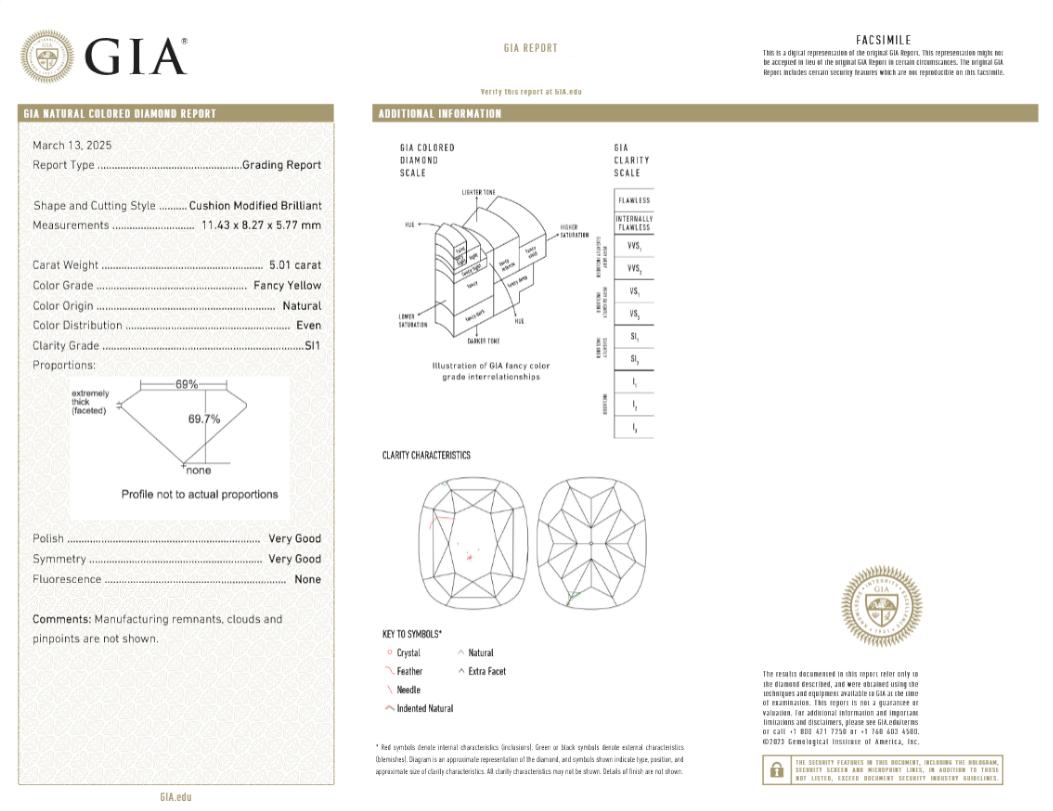 Cushion Cut GIA Certified 5.01 Carat Fancy Yellow Cushion Diamond Ring in Platinum For Sale