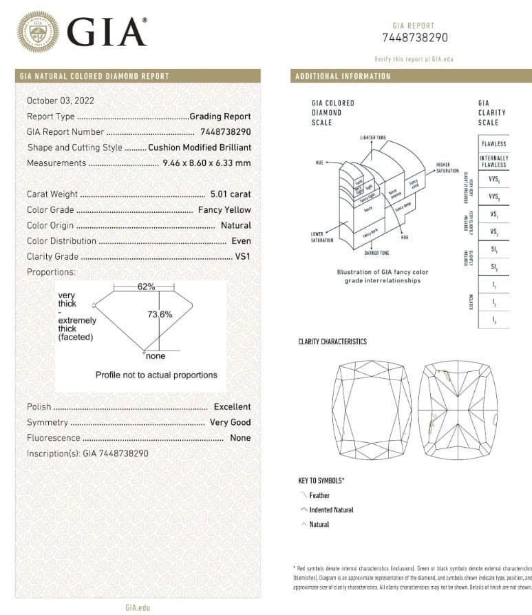 Cushion Cut GIA Certified 5.01 Carat Fancy Yellow Diamond Engagement Ring