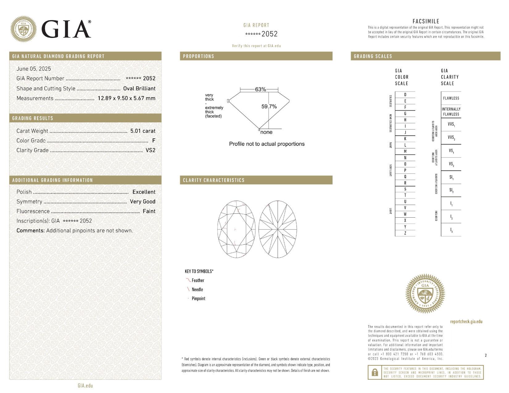GIA Certified 5.01 Carat Oval Cut Diamond F Color Ring with tapered baguette In New Condition For Sale In Chicago, IL