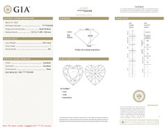 GIA Certified 5.01ct I SI1 Heart Diamond Loose or Set in Solitaire Ring