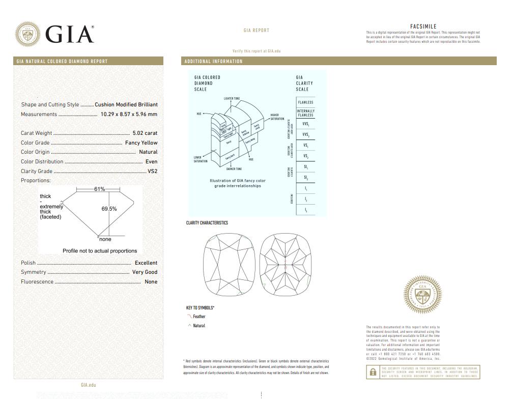 GIA Certified 5.02 Carat Cushion Fancy Yellow Diamond Ring VS1 Clarity In New Condition For Sale In Chicago, IL