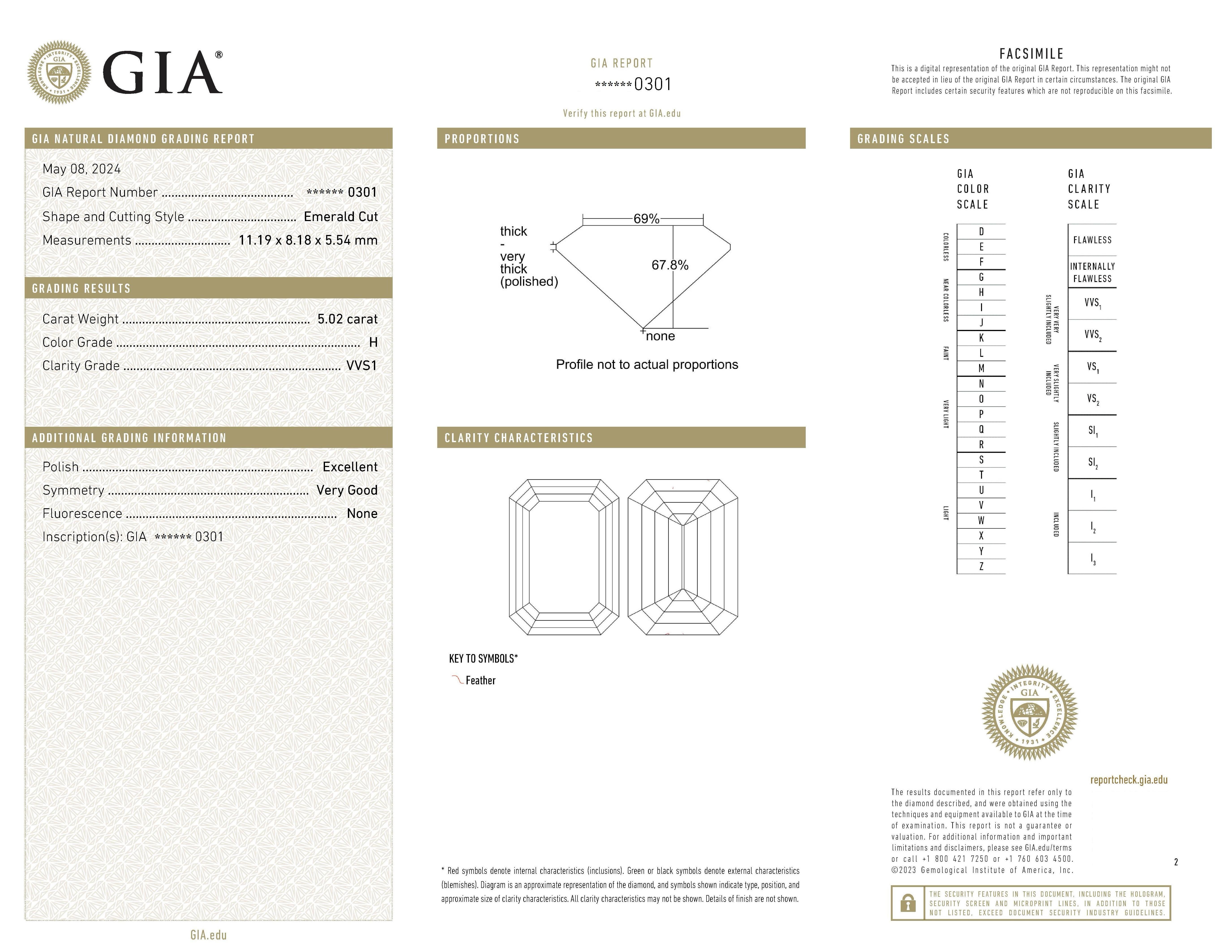GIA Certified 5.02 Carat Emerald Cut Diamond Ring VVS1 Clarity H Color For Sale 2