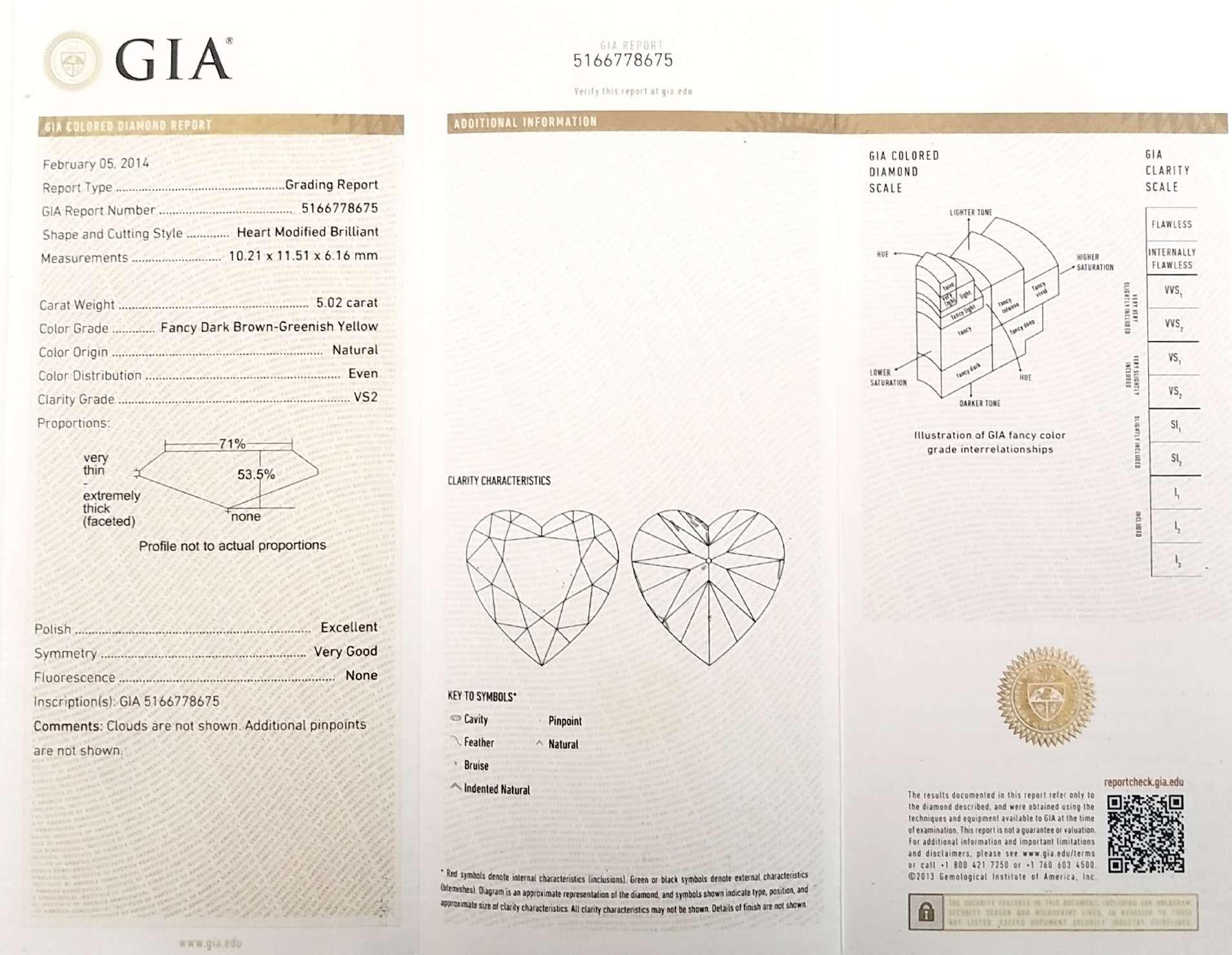 GIA Certified 5.02 Carat Fancy Dark Brownish Yellow Heart Shaped Diamond Ring 4