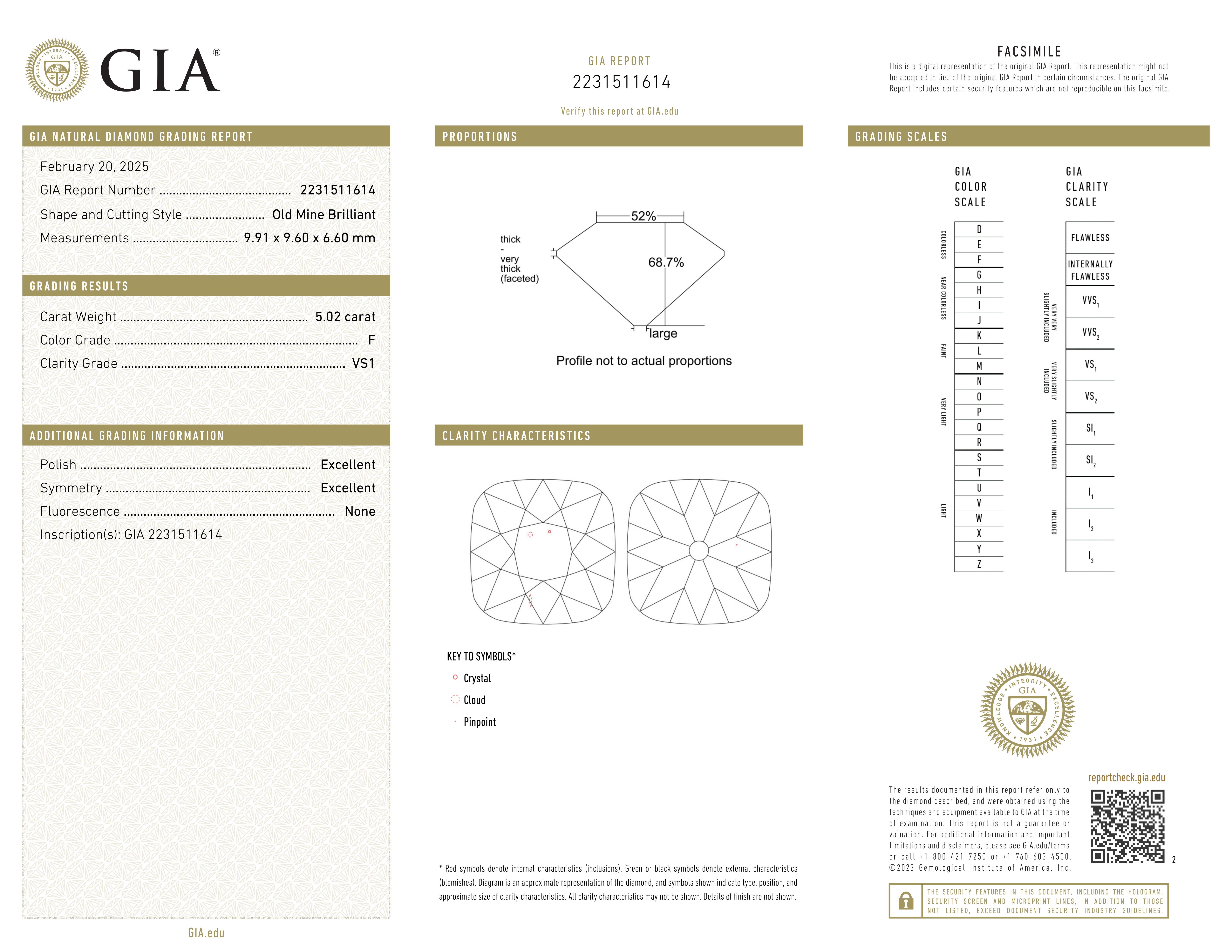 GIA-zertifizierter Brillantring mit 5,02 Karat aus alter Mine für Damen oder Herren im Angebot