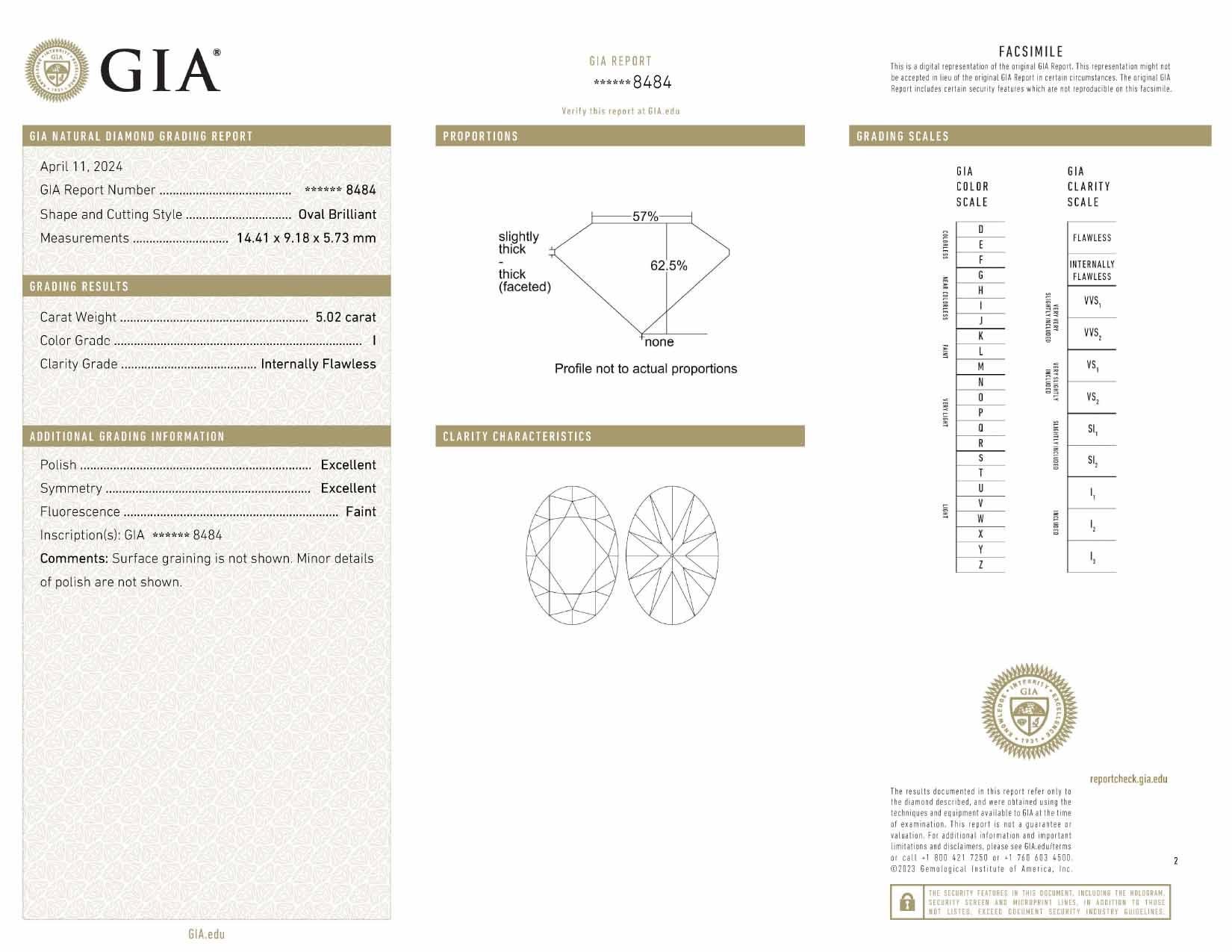 Women's or Men's GIA Certified 5.02 Carat Oval Cut Diamond IF Clarity Ring in 18K White Gold For Sale