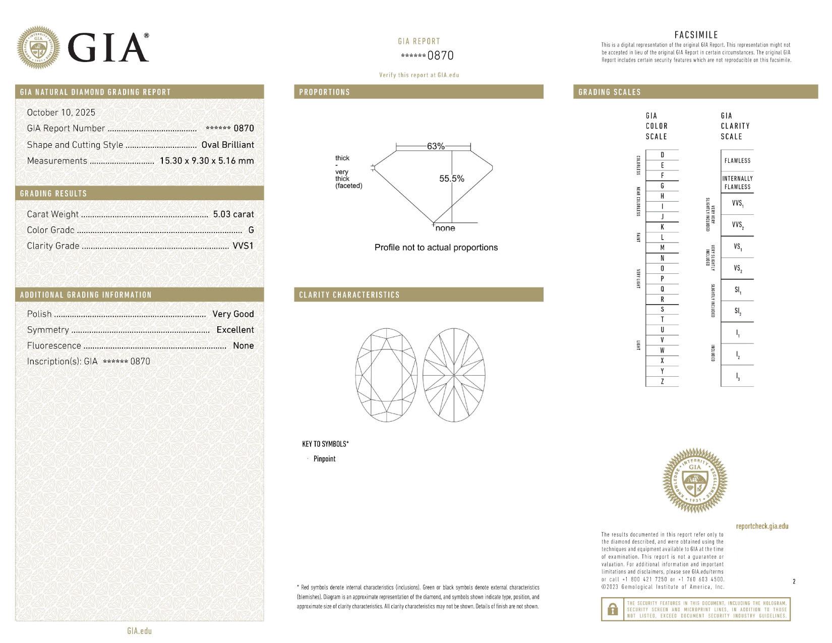 Anillo de compromiso de tres piedras con diamantes talla oval de 5,10 quilates certificado por el GIA en platino en Nuevo estado para la venta en Chicago, IL