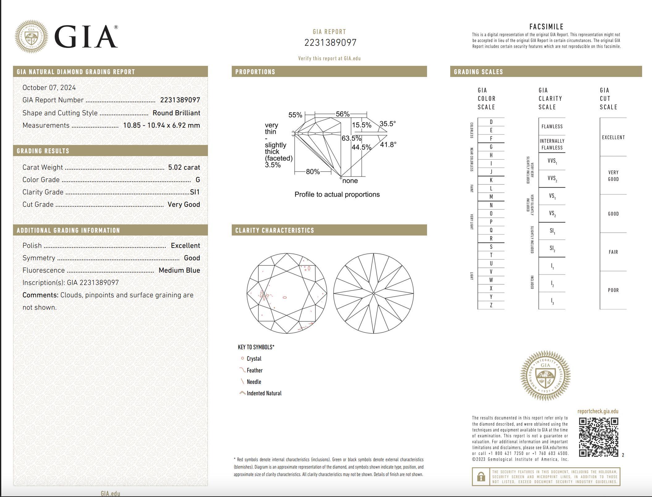 Ce diamant rond brillant de 5,02 carats certifié par le GIA présente une couleur G éclatante et une pureté SI1 avec une très bonne taille, ce qui en fait un choix idéal pour une superbe bague de fiançailles ou une pièce d'héritage. De forme