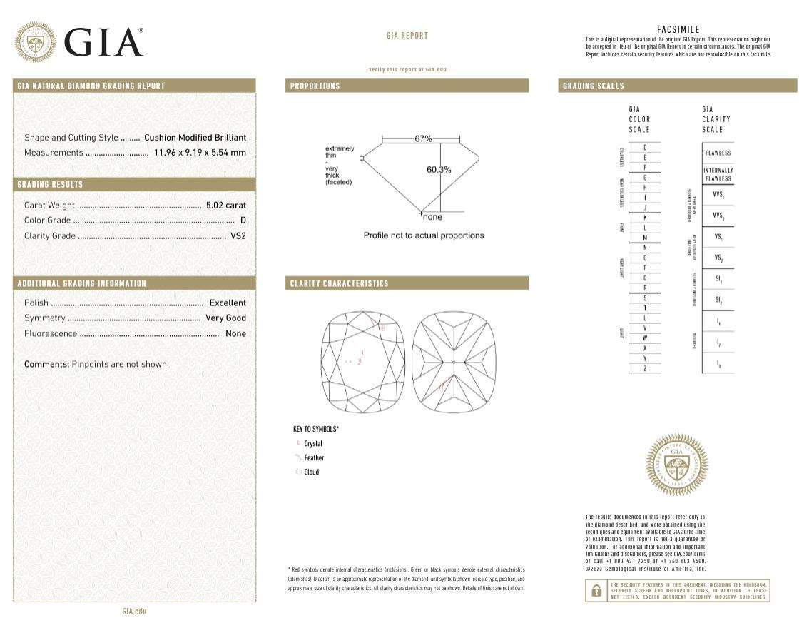 Bague de fiançailles en platine certifiée GIA et ornée d'un diamant coussin de 5 carats Neuf - En vente à Chicago, IL